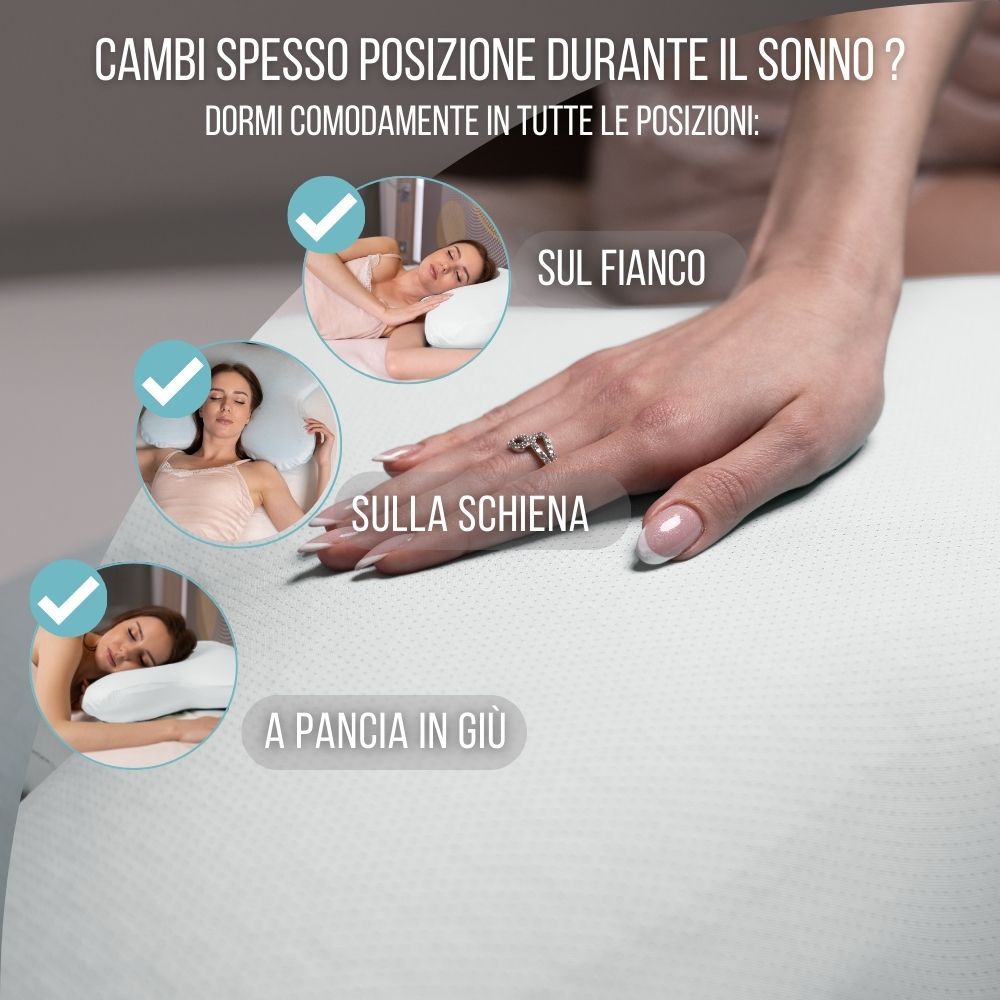 Cuscino bianco. Rappresentazione delle posizioni per dormire: lato, schiena, pancia. Dormire comodi in ogni posizione.