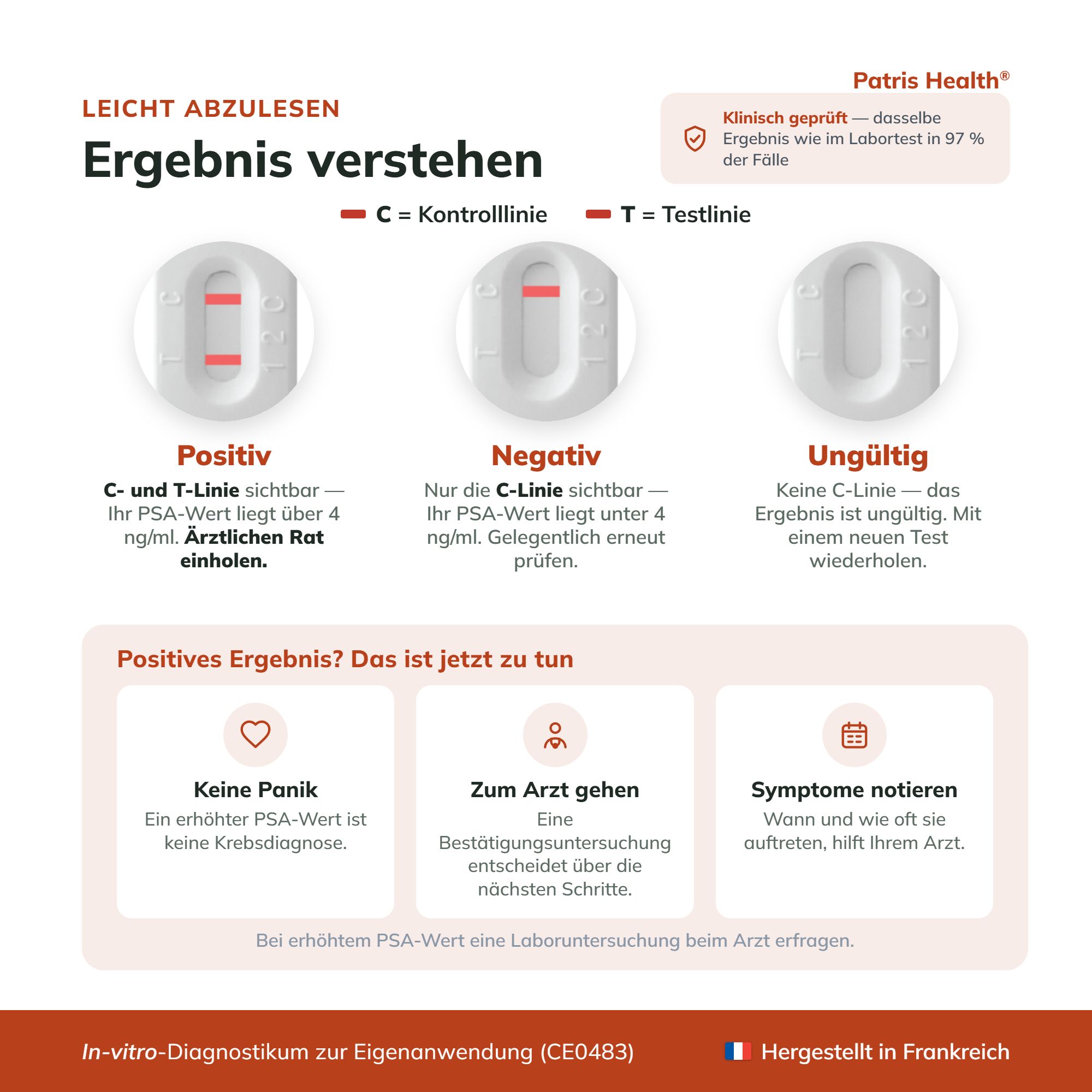Mann und Frau lächeln, halten eine Patris Health PSA Home Test Box, für wen der Test geeignet ist.