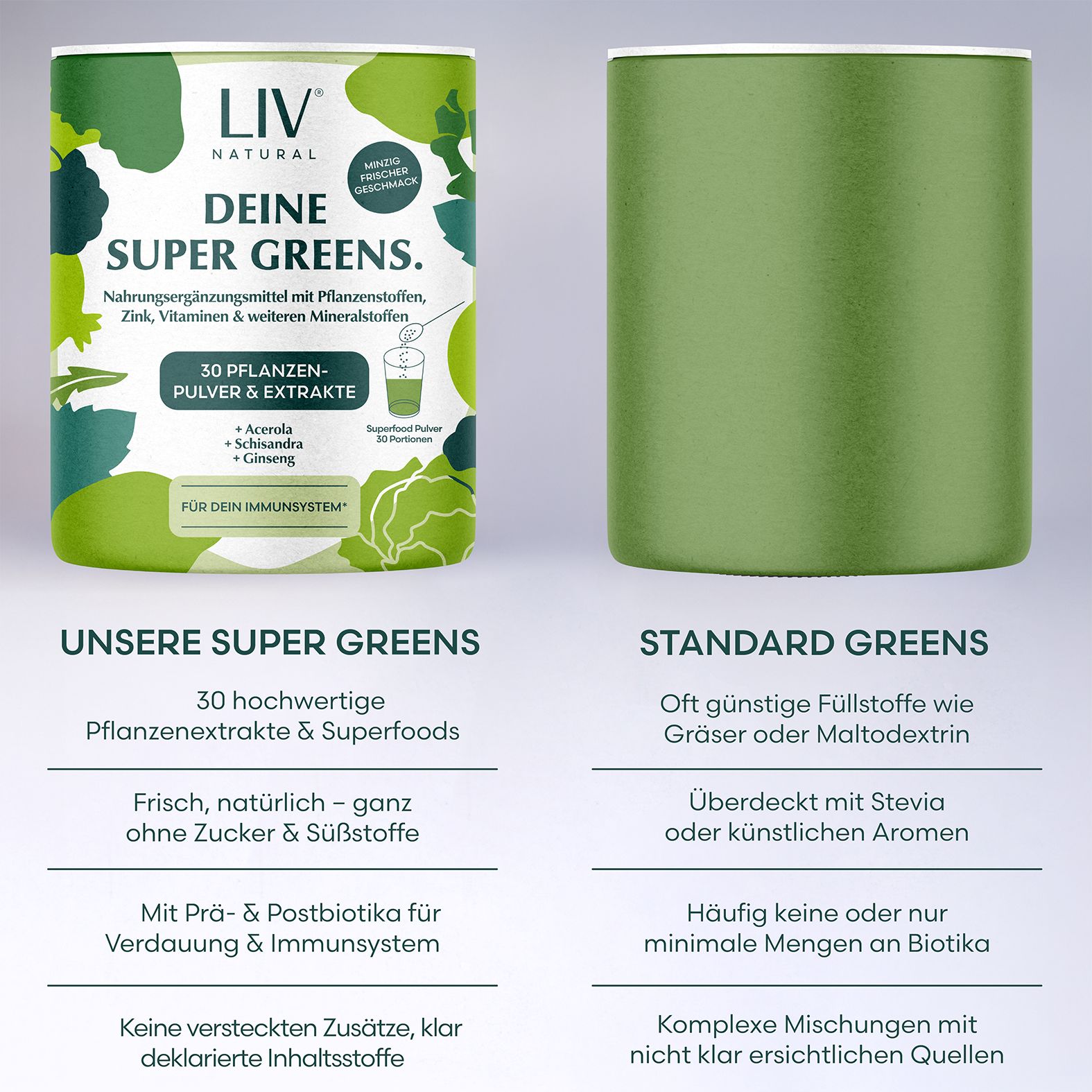 LIV Super Greens 30 Pflanzenpulver- & Extrakte, Prä- & Postbiotika, Vitamine, Mineralstoffe