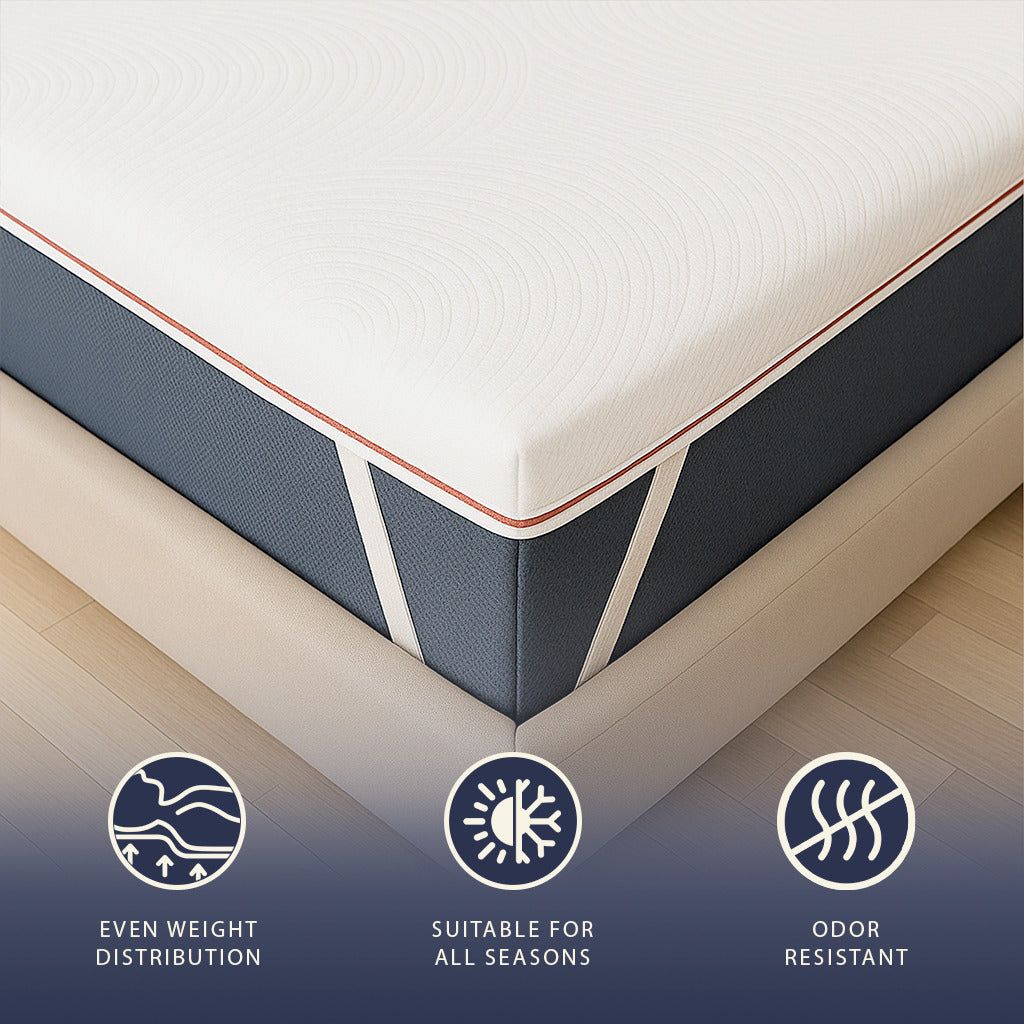 The White Stone Matratzentopper 180x200 aus Memory Schaum mit 9 Zonen | Höhe 5 cm