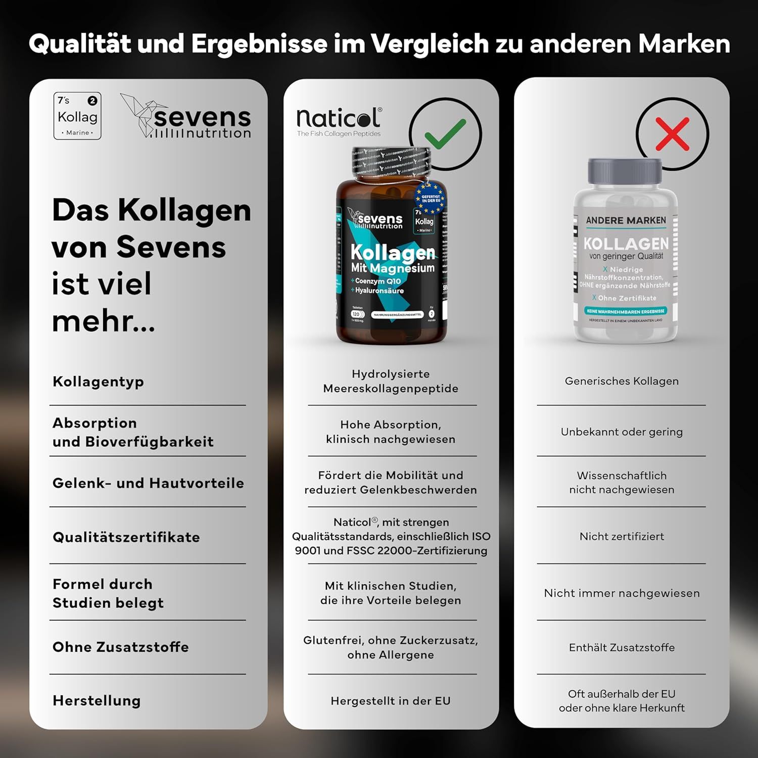 SEVENS NUTRITION Kollagen Kapseln