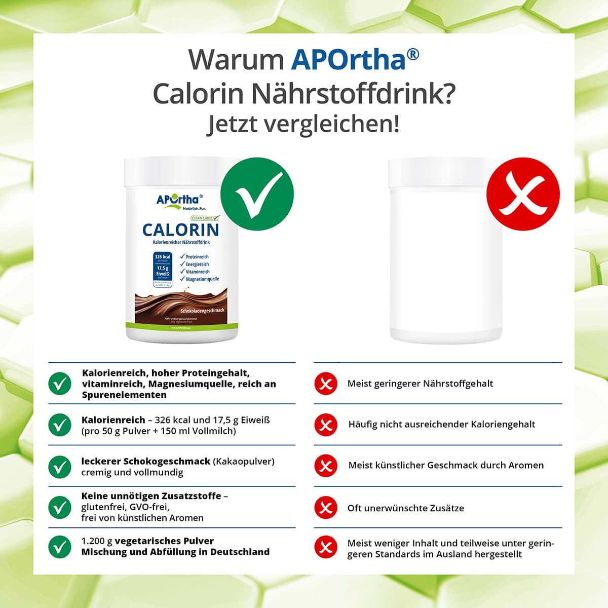 APOrtha® Calorin - kalorienreicher Nährstoffdrink - Schoko - Pulver