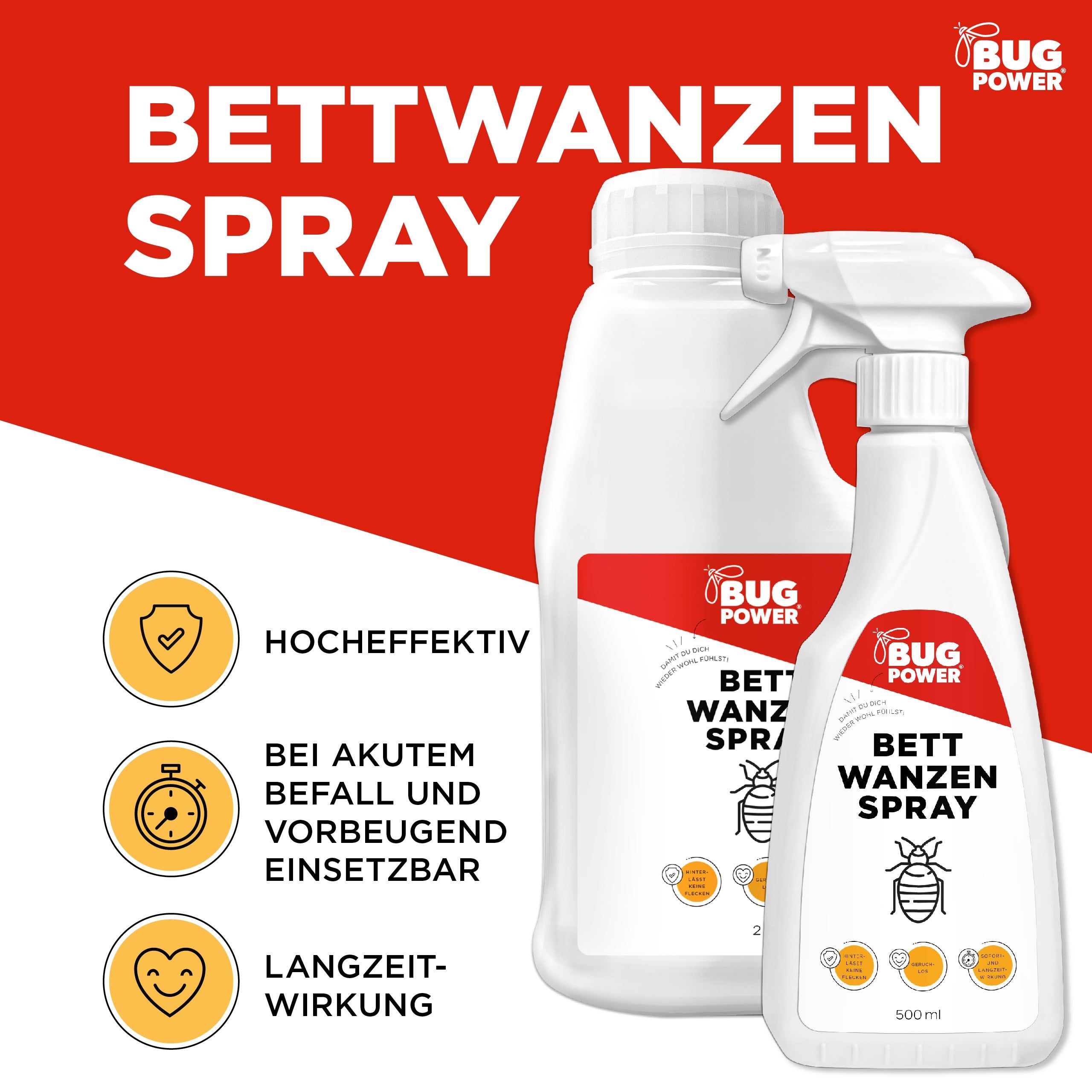 BugPower Bettwanzen Spray