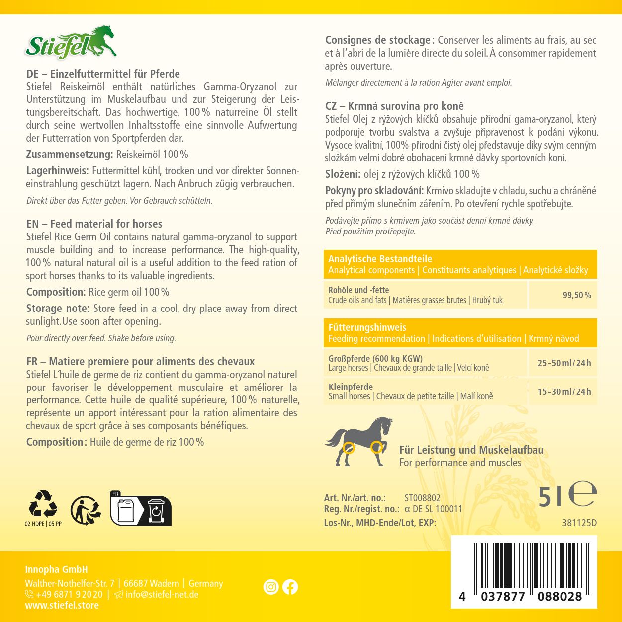 Rückseite einer Produktverpackung. Text in Deutsch, Englisch, Französisch und Tschechisch. Informationen zu Inhaltsstoffen und Anwendung.