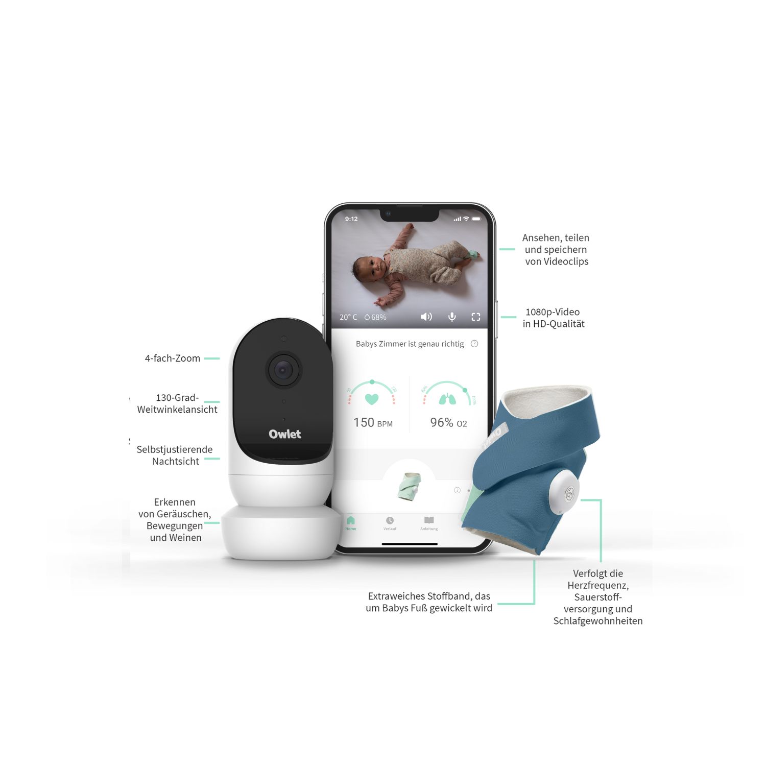 Owlet Smart Sock & Babyphone