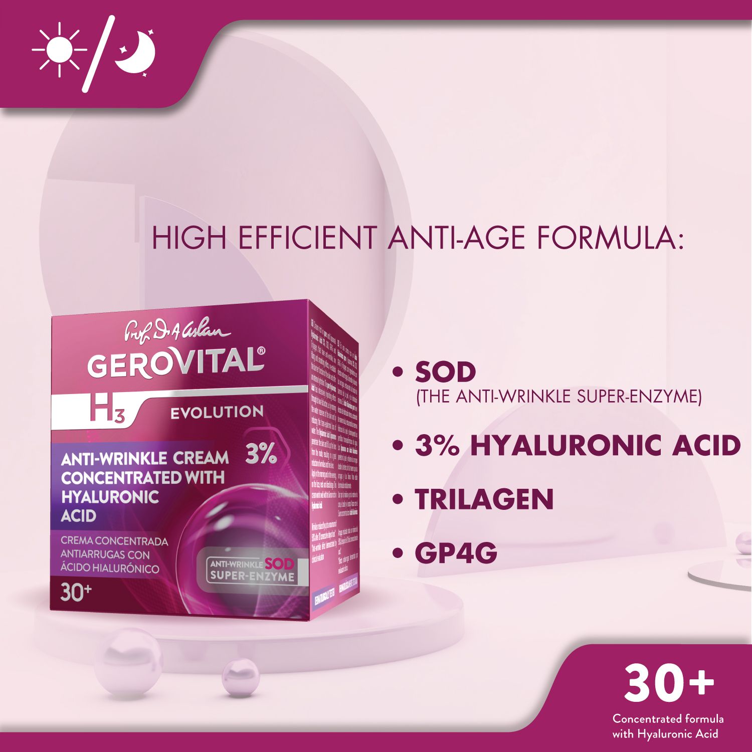 Verpackung mit Creme, Text: 'High efficient anti-age formula'.