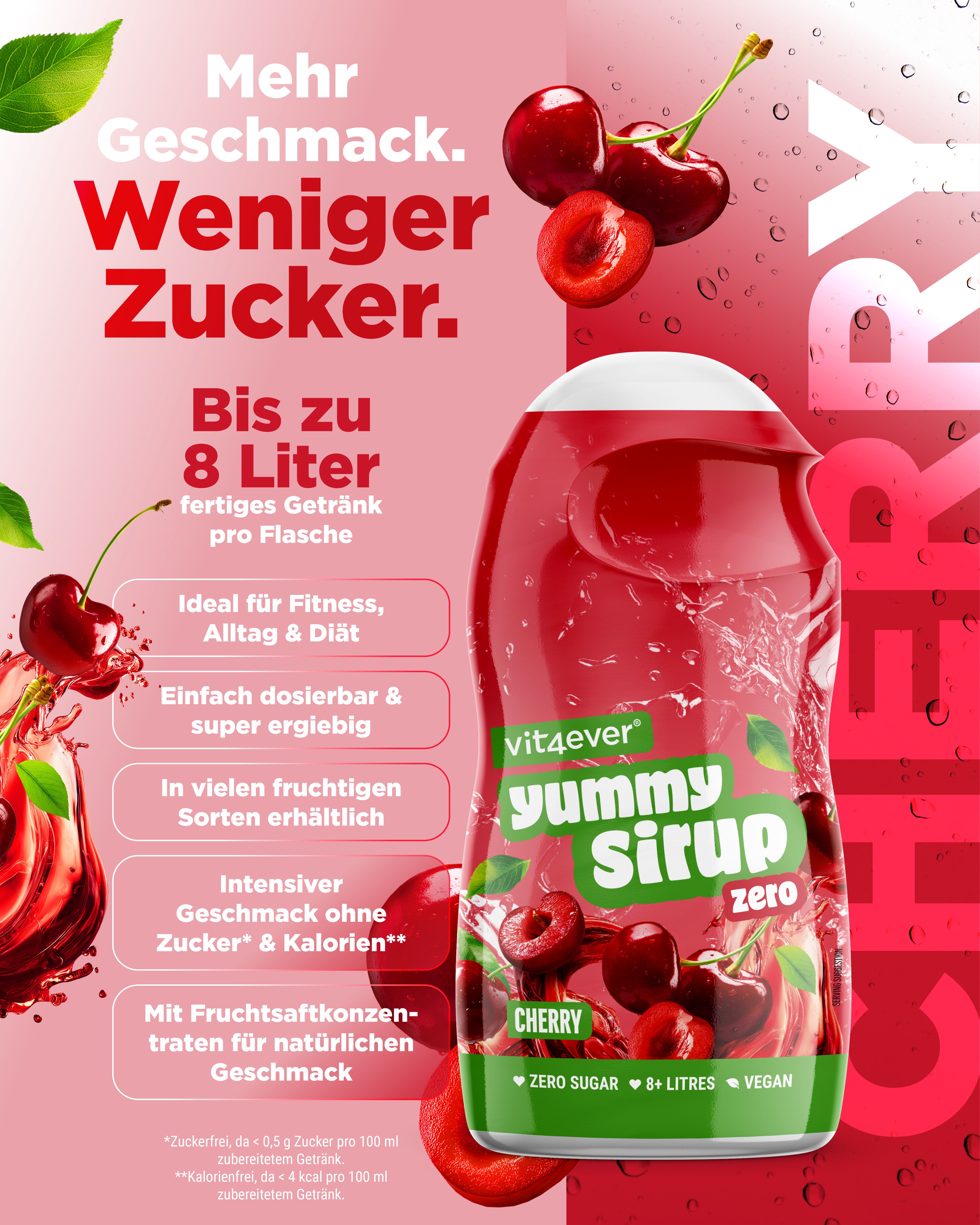 vit4ever Yummy Sirup