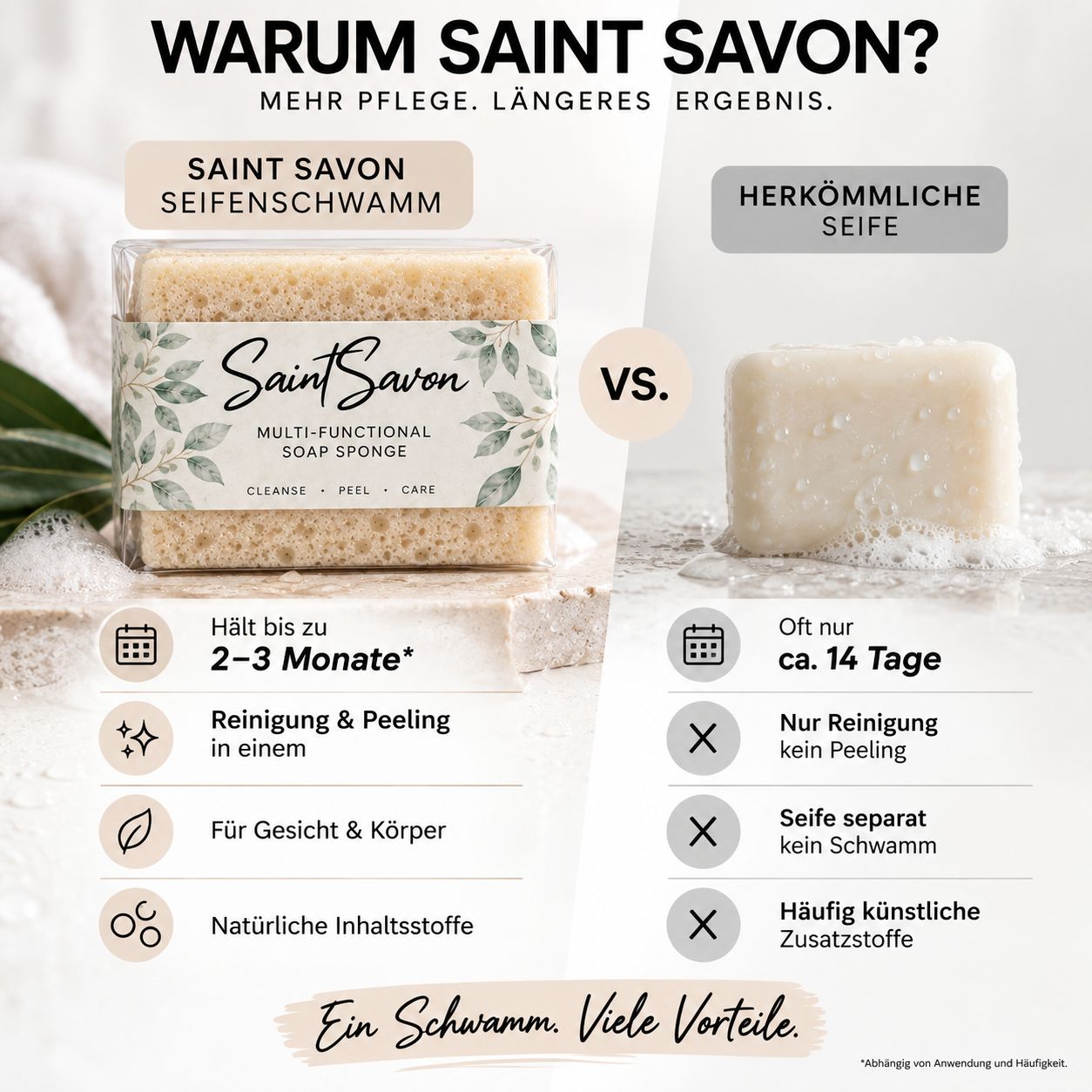 Vergleich von Saint Savon Seifenschwamm mit herkömmlicher Seife, Hervorhebung von Vorteilen.