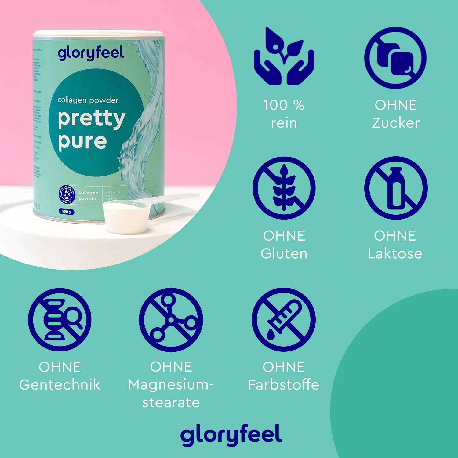 Produkt mit Dose, "gloryfeel" und "pretty pure". Icons: 100% rein, ohne Zucker, Gluten, Laktose, Gentechnik, Magnesiumstearate, Farbstoffe.