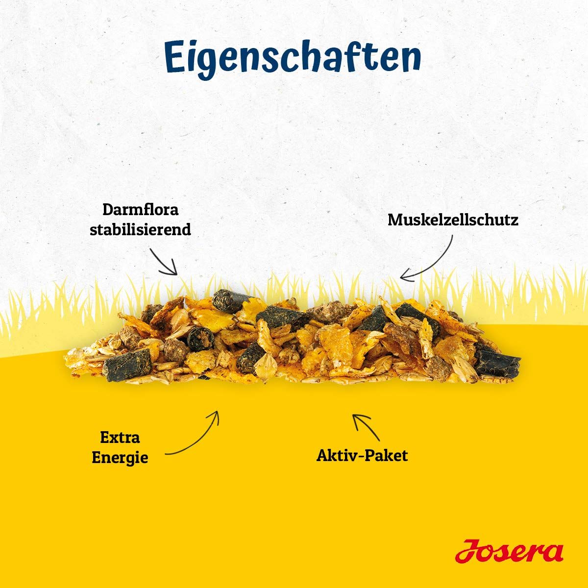 Josera Pferdefutter Sport Plus 15 kg