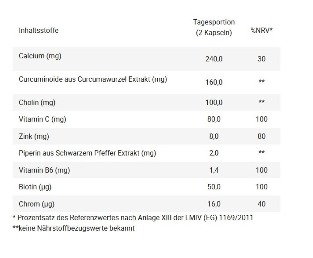 Dr. Ehrlichs Kurkuma Kapseln mit Calcium