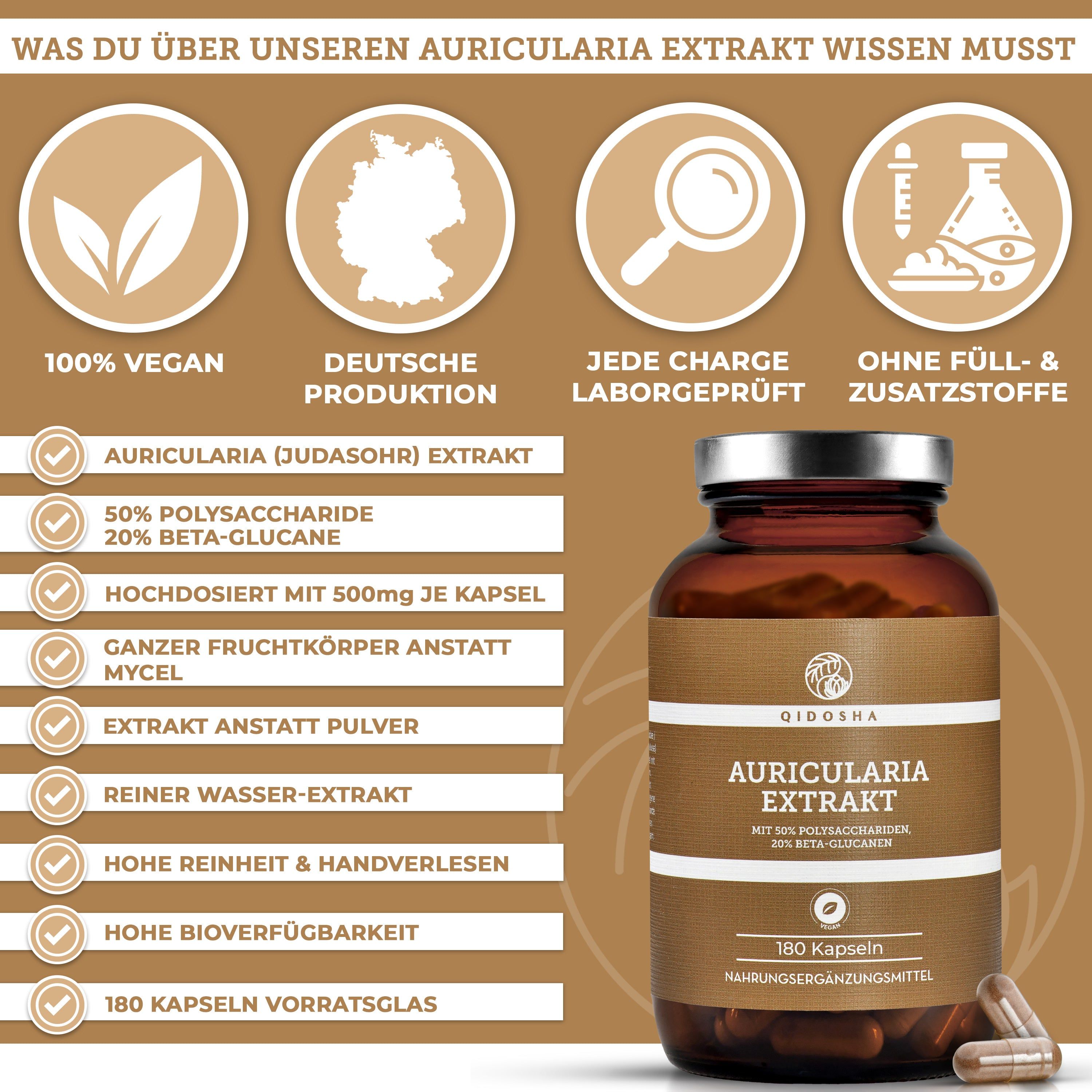 Qidosha Reishi Extrakt Flasche und Vergleich mit anderen Reishi Kapseln.