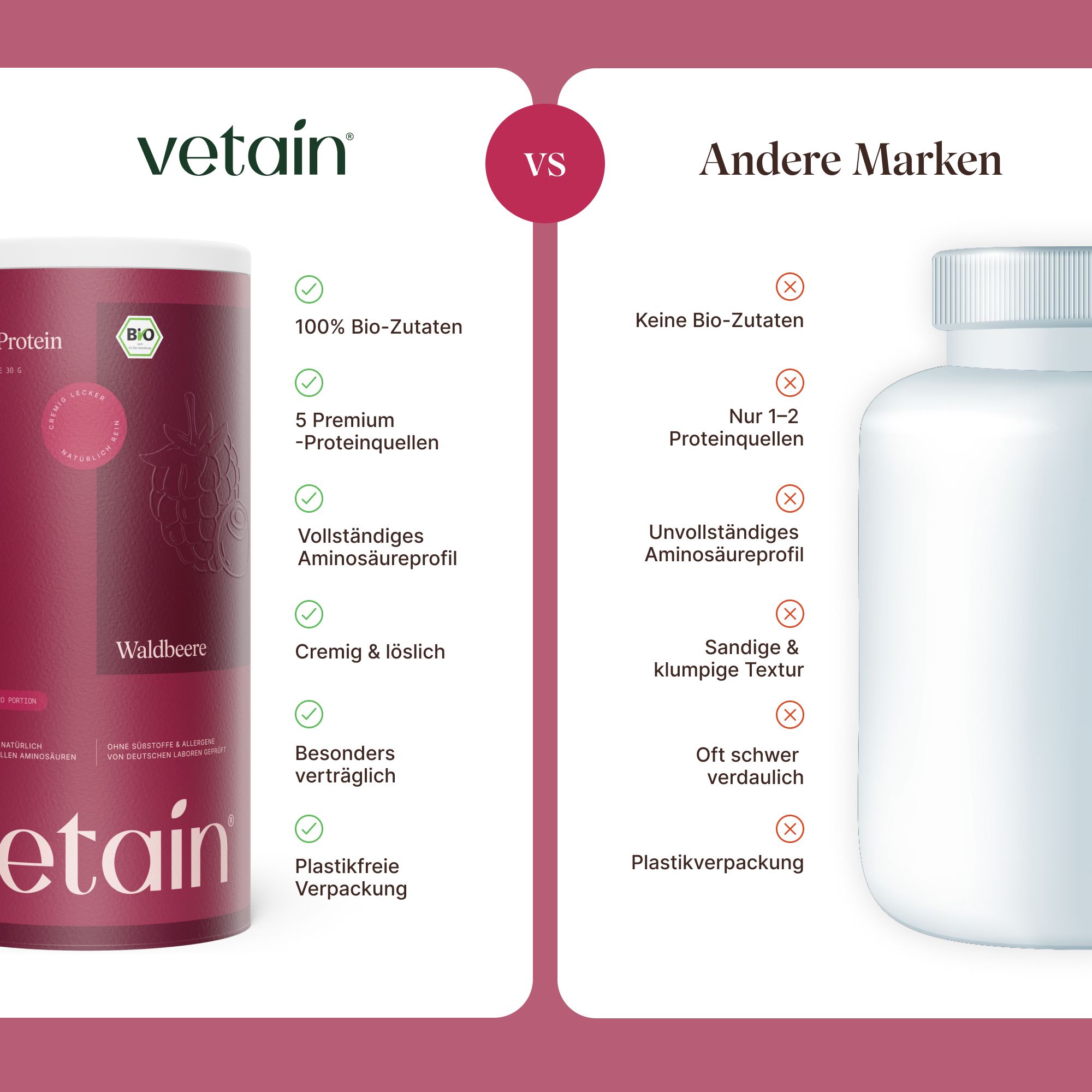 Vergleich: Vetain Vegan Protein vs. andere Marken. Vetain: Bio-Zutaten, 5 Proteinquellen, vollständiges Aminosäureprofil, cremig & löslich, plastikfreie Verpackung.