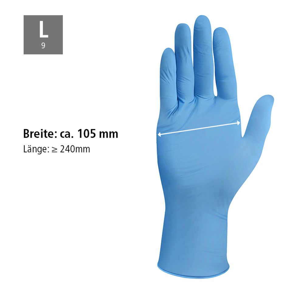 siegmund care INTCO SYNGUARD® Nitril-Einweghandschuhe