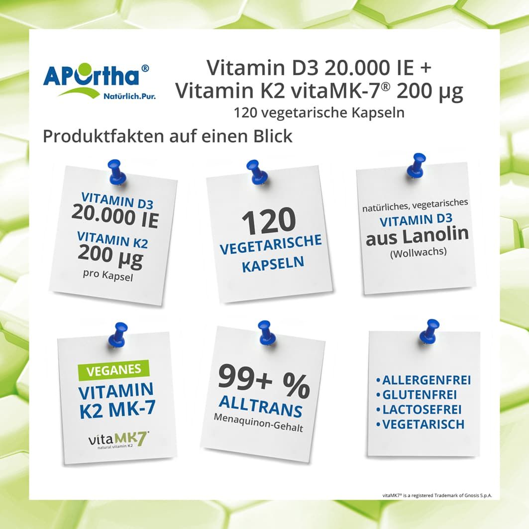 APOrtha® Vitamin D3 20.000 IE + Vitamin K2 vitaMK7® 200 µg Kapseln