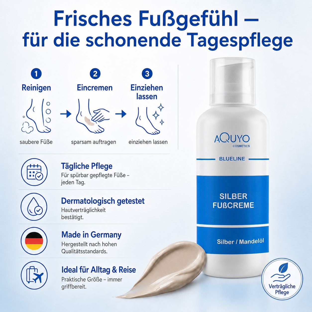 Fußcreme-Flakon mit blauem Etikett. Illustration der Anwendung: Reinigen, eincremen, einziehen lassen. Text: Tägliche Pflege. Made in Germany.