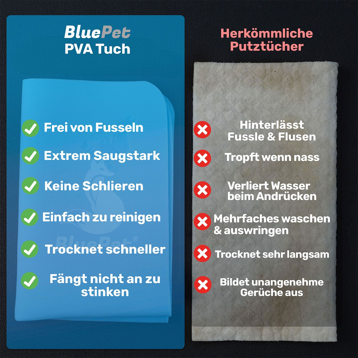 Vergleich zwischen einem blauen PVA-Tuch und herkömmlichen Putztüchern. Das blaue Tuch hat Vorteile wie fusselfrei und saugstark.