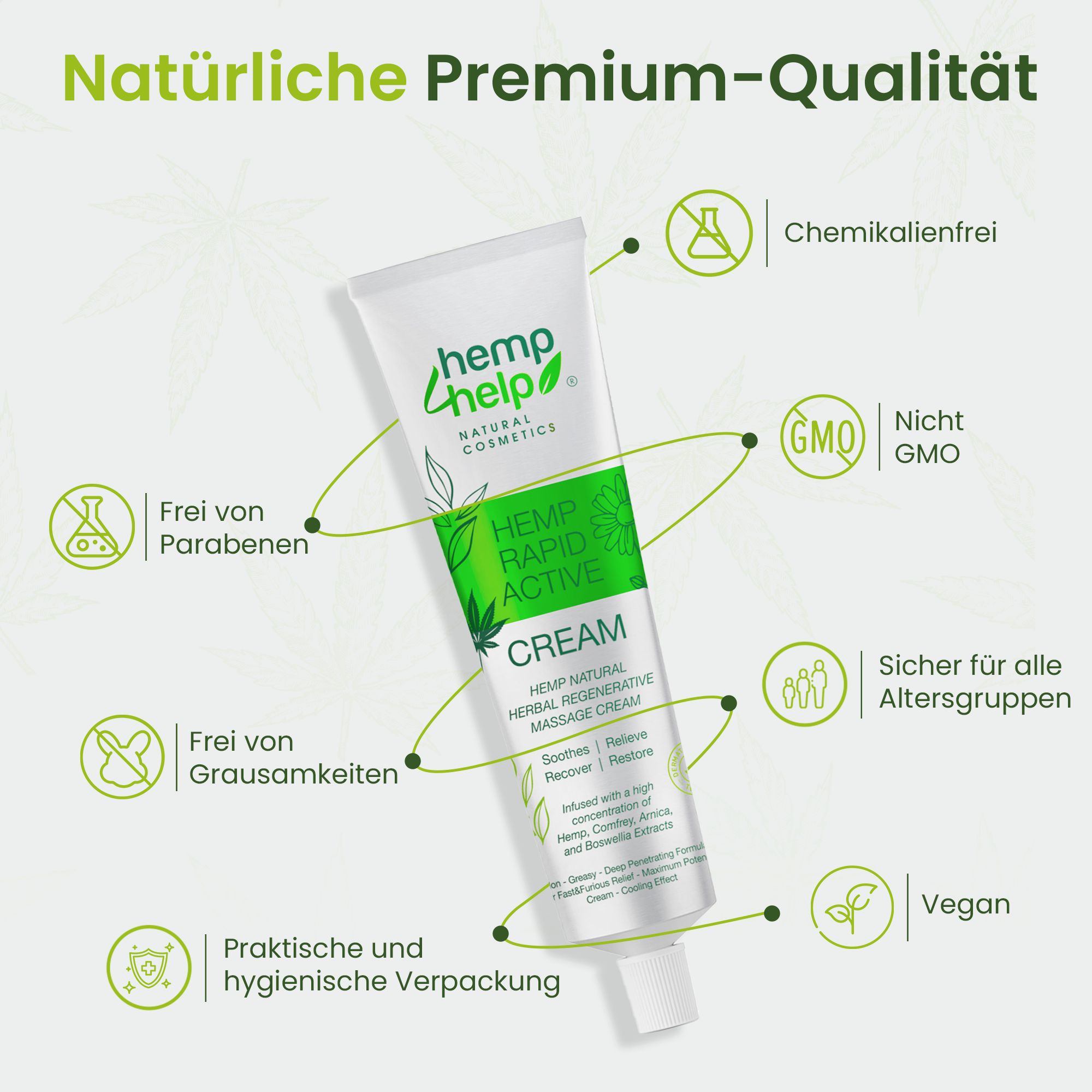 Hemp+Help Rapid Active Creme Tube mit Icons für 'Chemikalienfrei', 'Nicht GMO', 'Sicher für alle Altersgruppen', 'Vegan'.