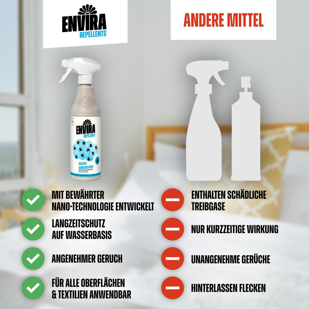 Envira Milben Abwehrspray