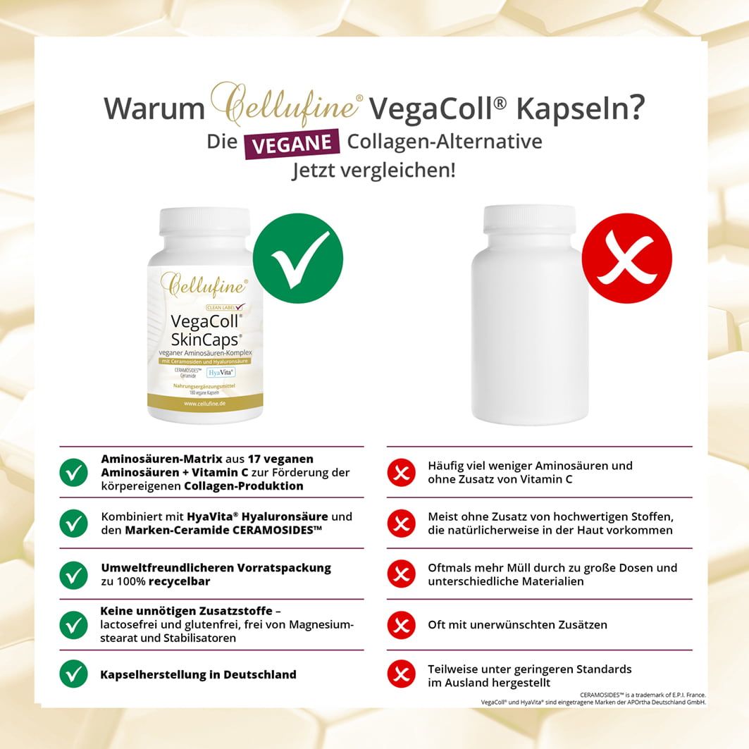 Vergleich von Produkten. Vorteile: Aminosäuren, Hyaluronsäure, recycelbare Verpackung, ohne Zusatzstoffe, Kapselherstellung in Deutschland.