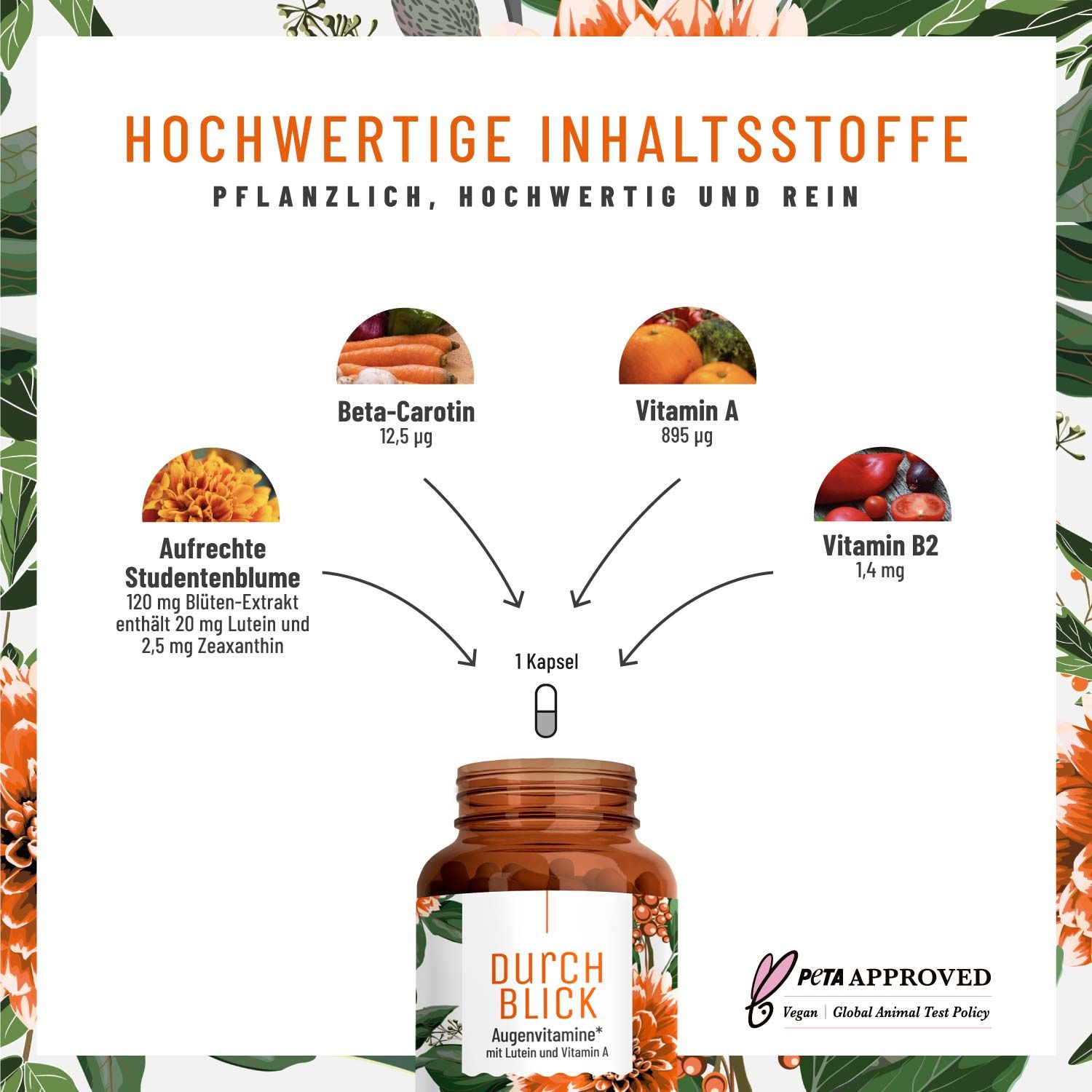 Augenvitamine - Lutein Zeaxanthin Komplex mit Beta Carotin & Vitamin A - Durchblick - NATURTREU®