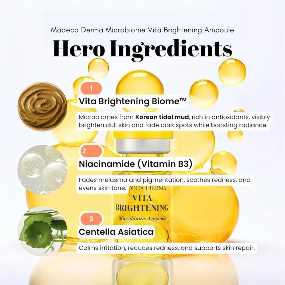 Grafik mit MADECA DERMA VITA BRIGHTENING Ampulle und Inhaltsstoffen: Vita Brightening Biome, Niacinamid (Vitamin B3), Centella Asiatica.