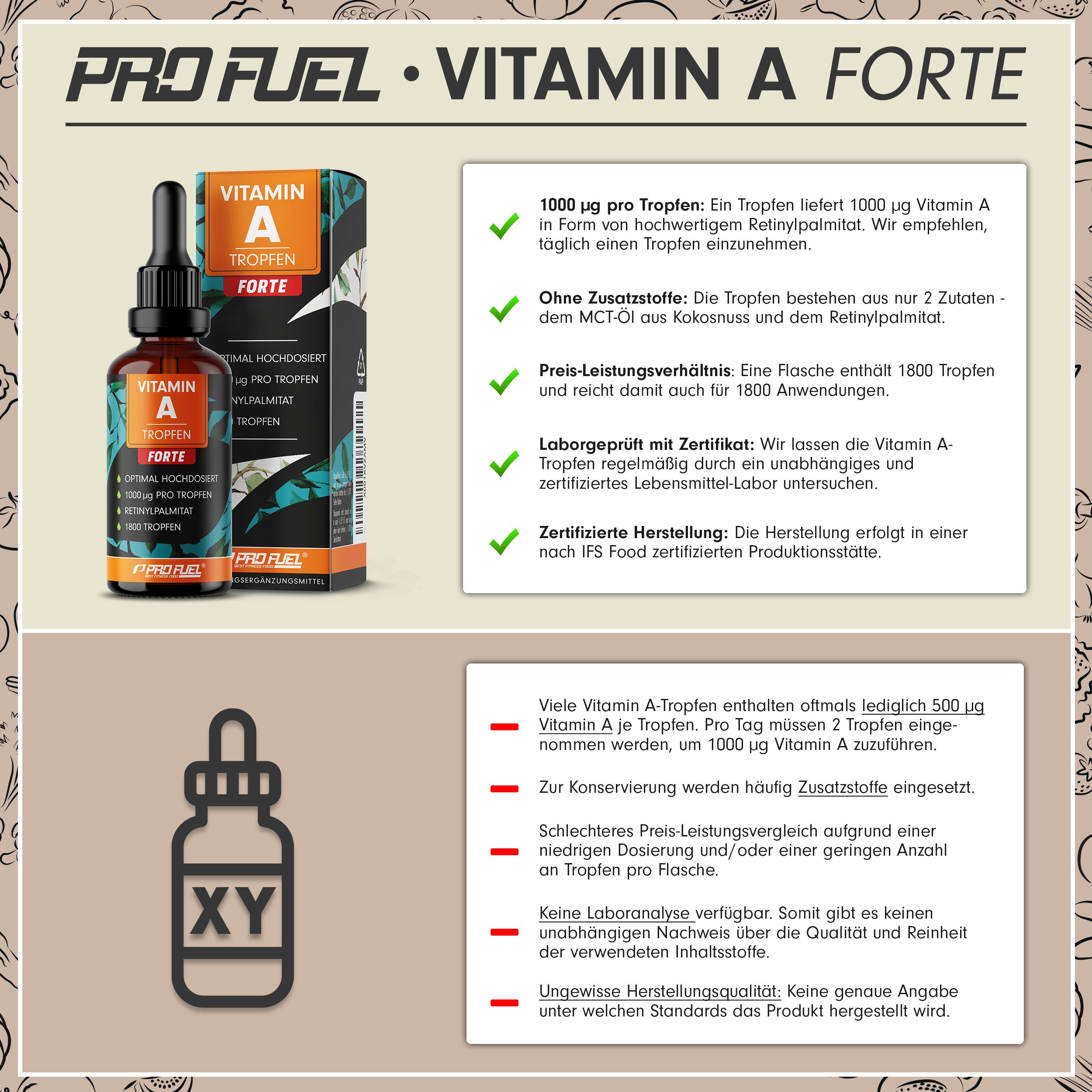 Pro Fuel Vitamin A Tropfen Forte, 1000µg pro Tropfen, 1800 Tropfen, 100% vegan.