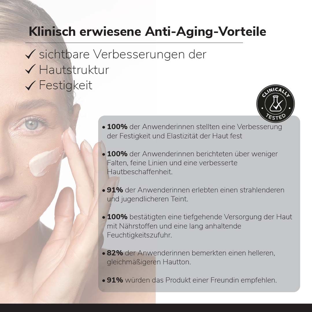 Text mit klinisch erwiesenen Anti-Aging-Vorteilen. 100% der Anwenderinnen stellten eine Verbesserung fest.