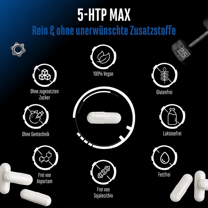 GEN 5-HTP Angebot
