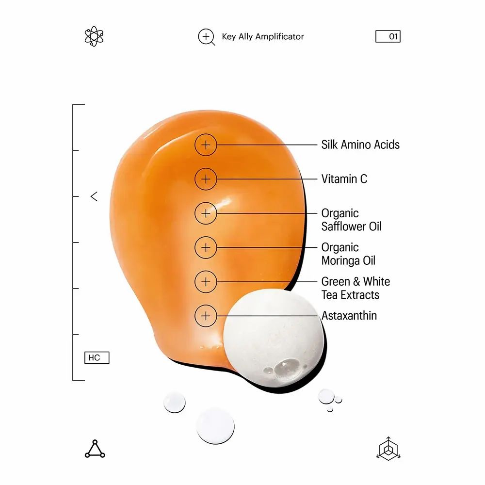 Nahaufnahme eines orangefarbenen Gels und einer weißen Kugel. Beschriftet mit Inhaltsstoffen wie Seidenaminosäuren.