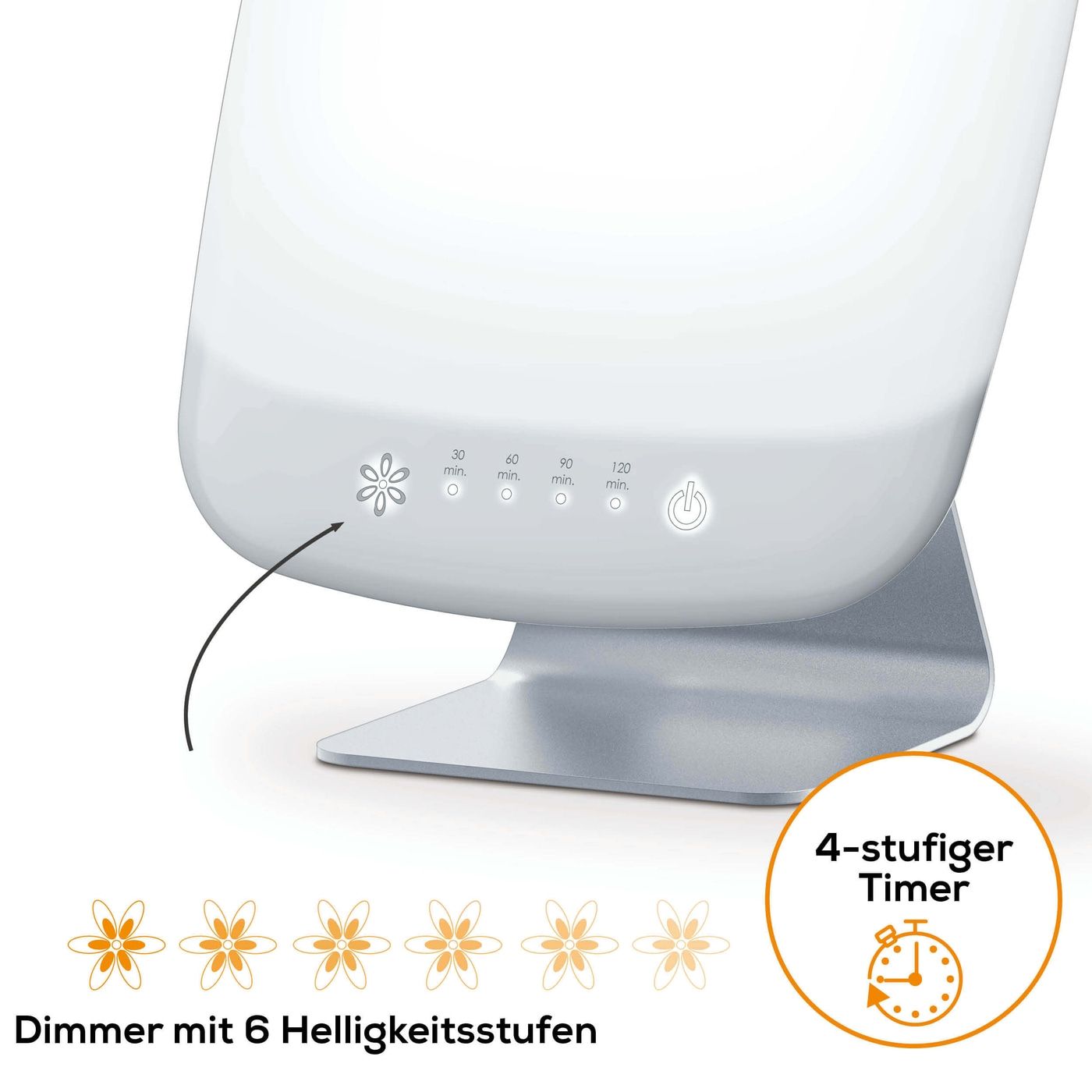 Nahaufnahme der Tageslichtlampe. Bedienfeld mit Blüte, Timer- und Ein/Aus-Symbolen. 6 Helligkeitsstufen.