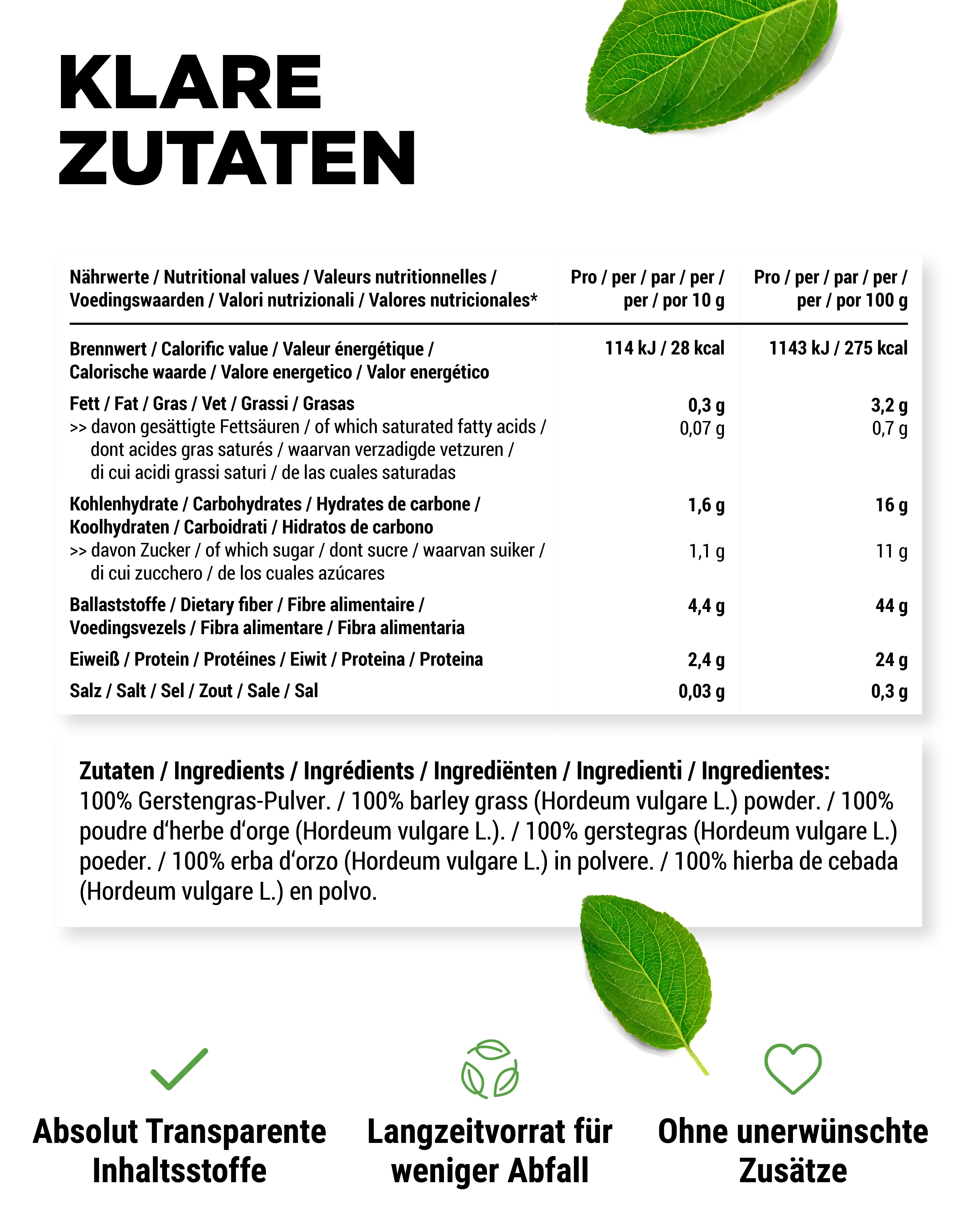 Infografik mit Nährwertangaben und Inhaltsstoffen. Text: 100% Gerstengras-Pulver. Absolut transparente Inhaltsstoffe, Langzeitvorrat, ohne unerwünschte Zusätze.