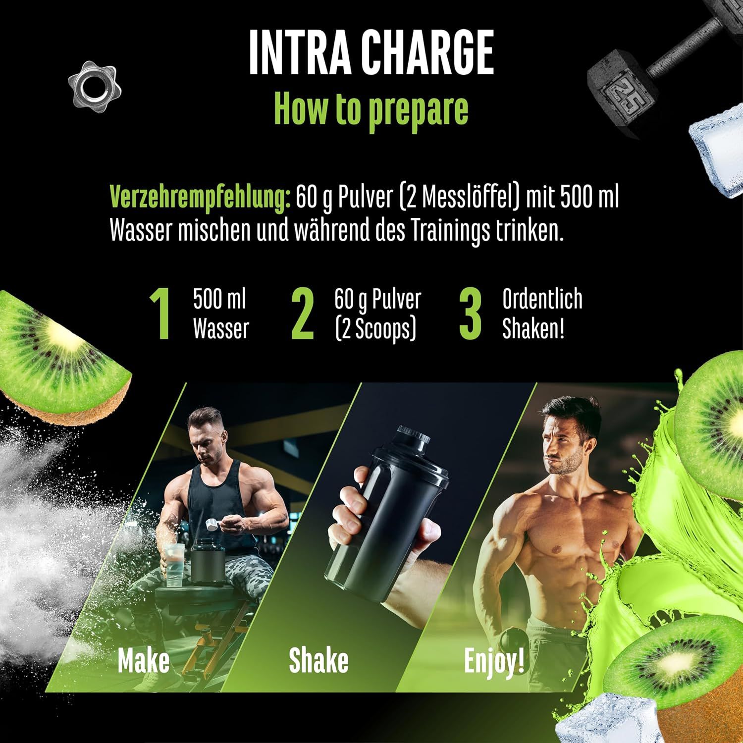 GEN Intra Charge