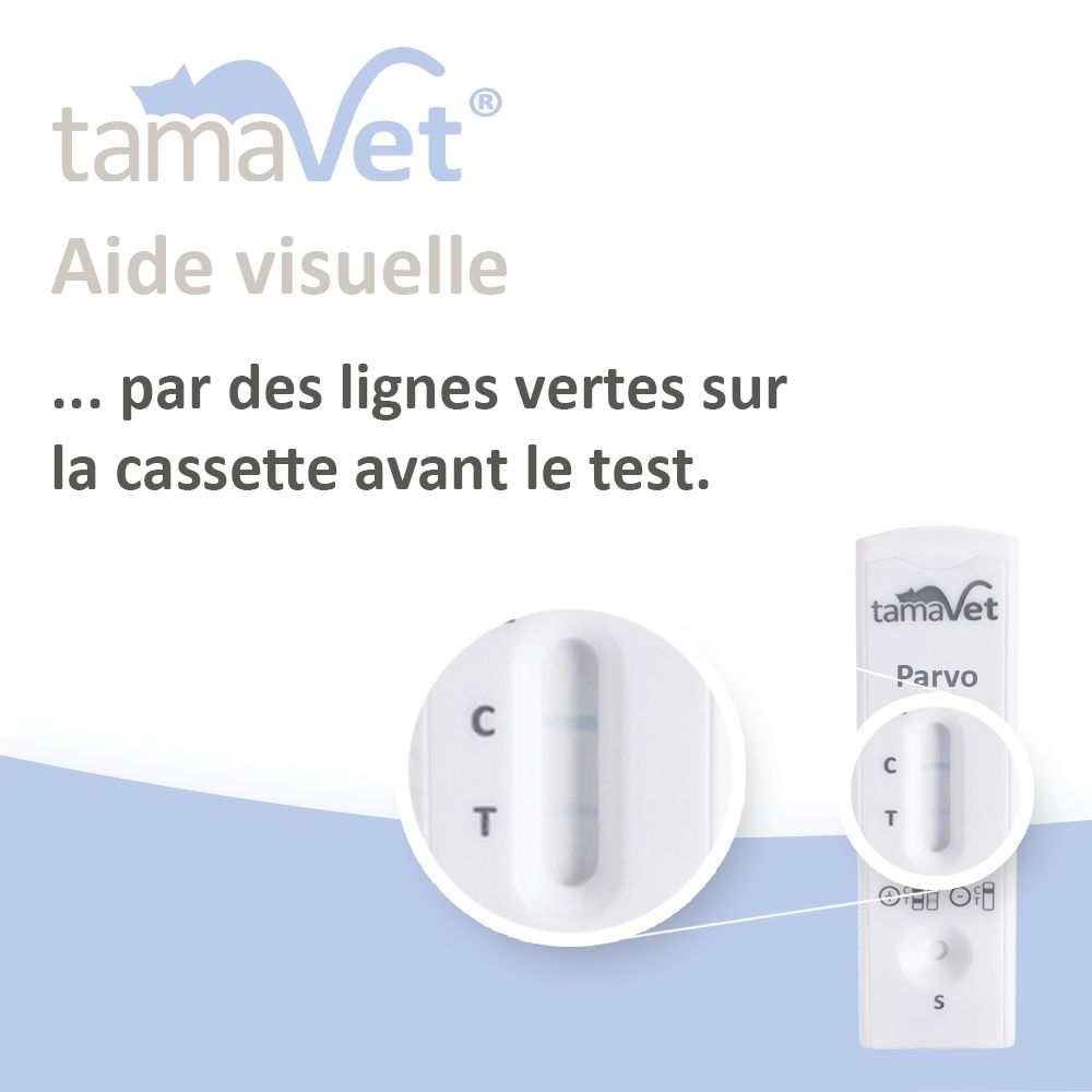 Cassette de test avec ligne verte. Texte : Aide visuelle par des lignes vertes avant le test.