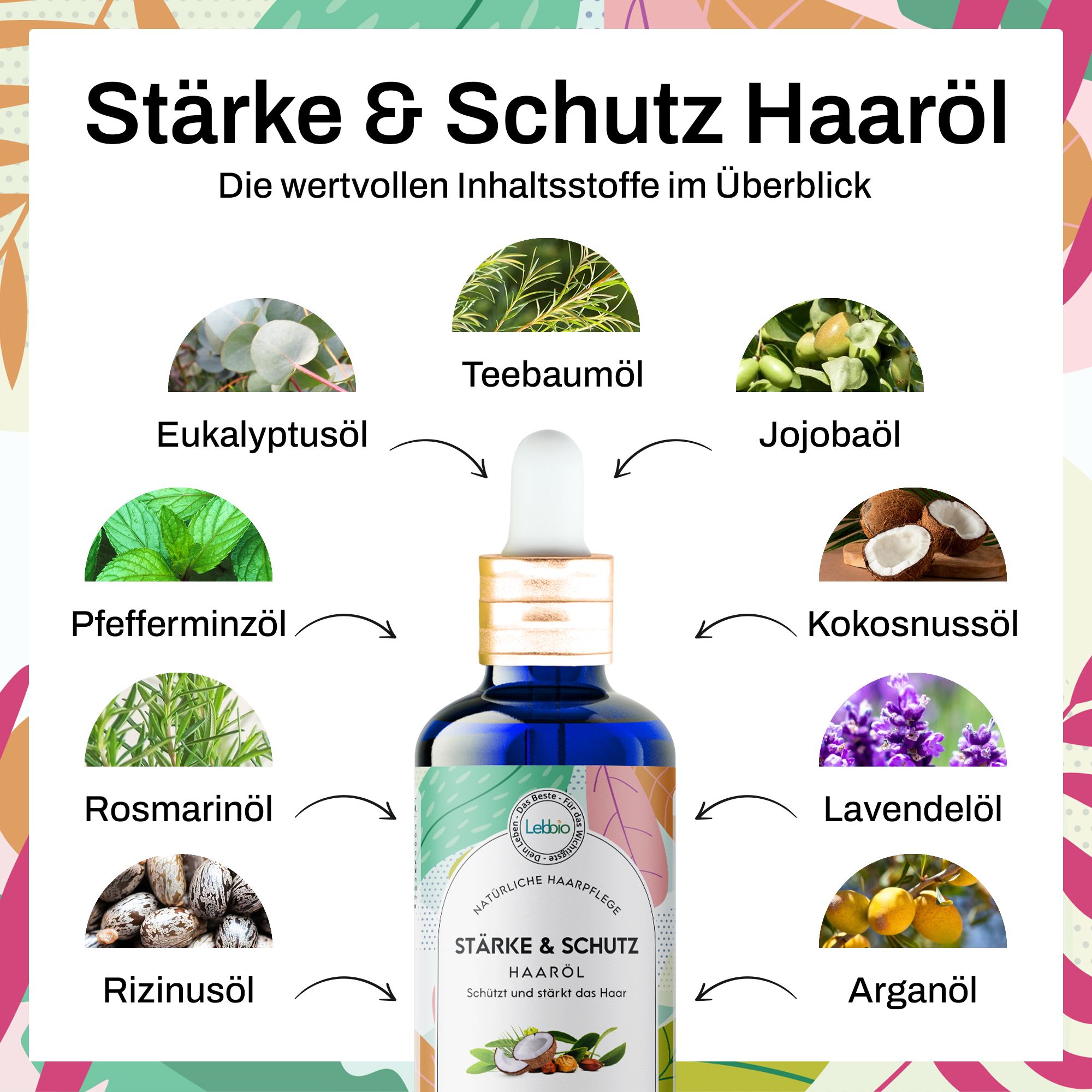 Blaues Haaröl-Fläschchen mit weißem Tropfer. Inhaltsstoffe: Eukalyptusöl, Teebaumöl, Jojobaöl, Pfefferminzöl, Rosmarinöl, Rizinusöl, Kokosnussöl, Lavendelöl, Arganöl.