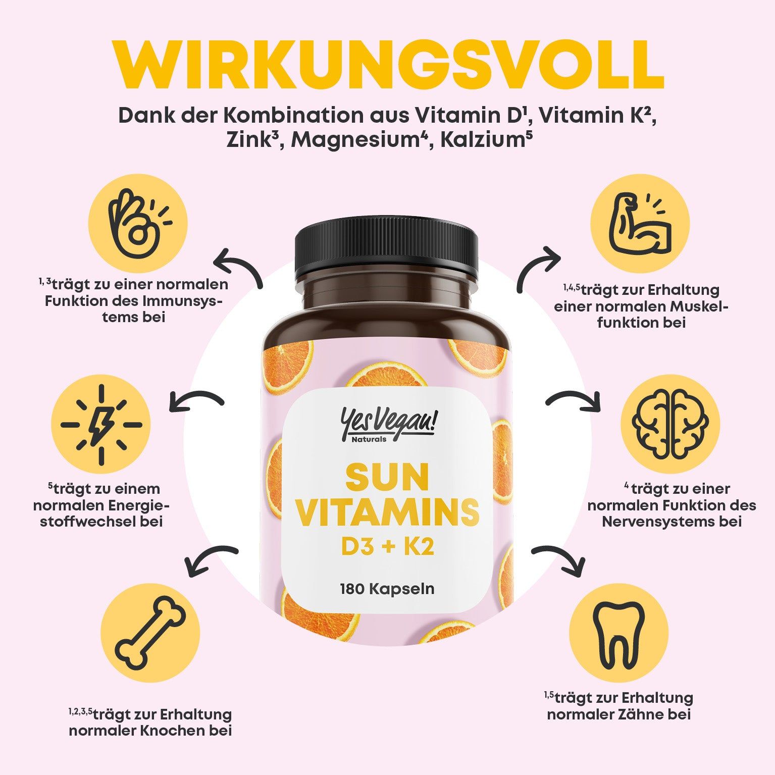 Braune Flasche mit Kapseln, umgeben von Icons. Produktname: Sun Vitamins D3 + K2. 180 Kapseln. Vegan. Fördert Immunsystem, Muskeln, Energie, Knochen, Zähne.