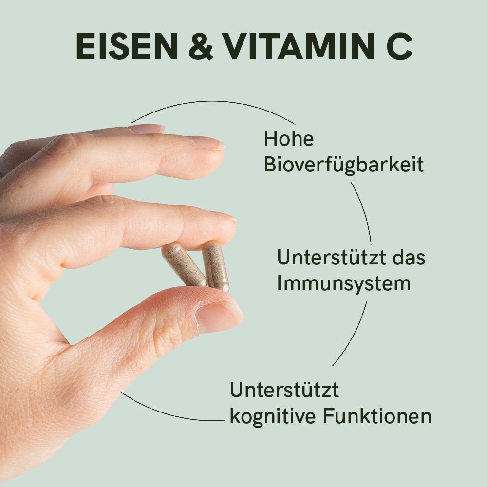 Zwei Kapseln in einer Hand. Diagramm mit Text: Hohe Bioverfügbarkeit, Unterstützt das Immunsystem, kognitive Funktionen.