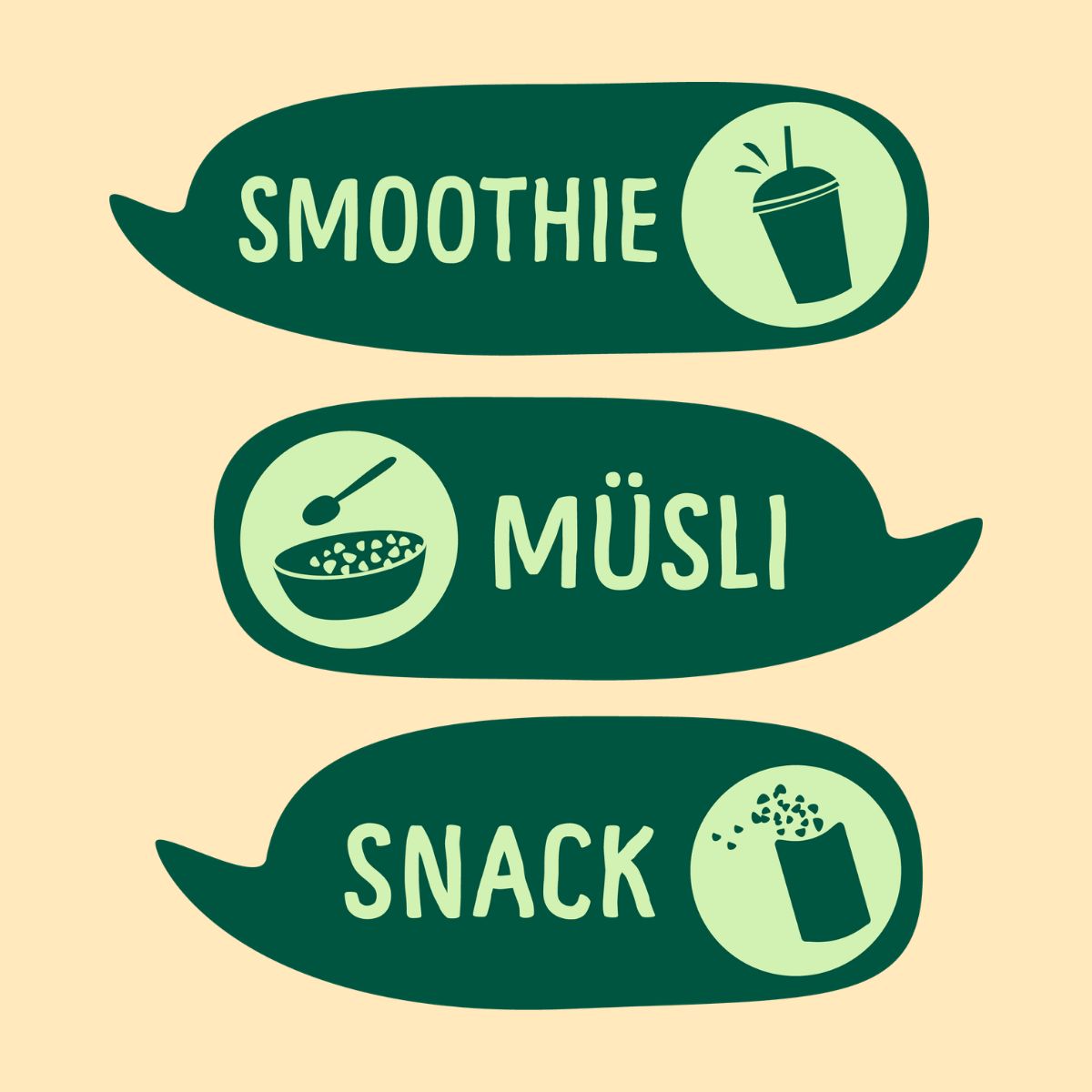 Drei grüne Sprechblasen mit den Wörtern Smoothie, Müsli und Snack. Jede Blase enthält ein Symbol.