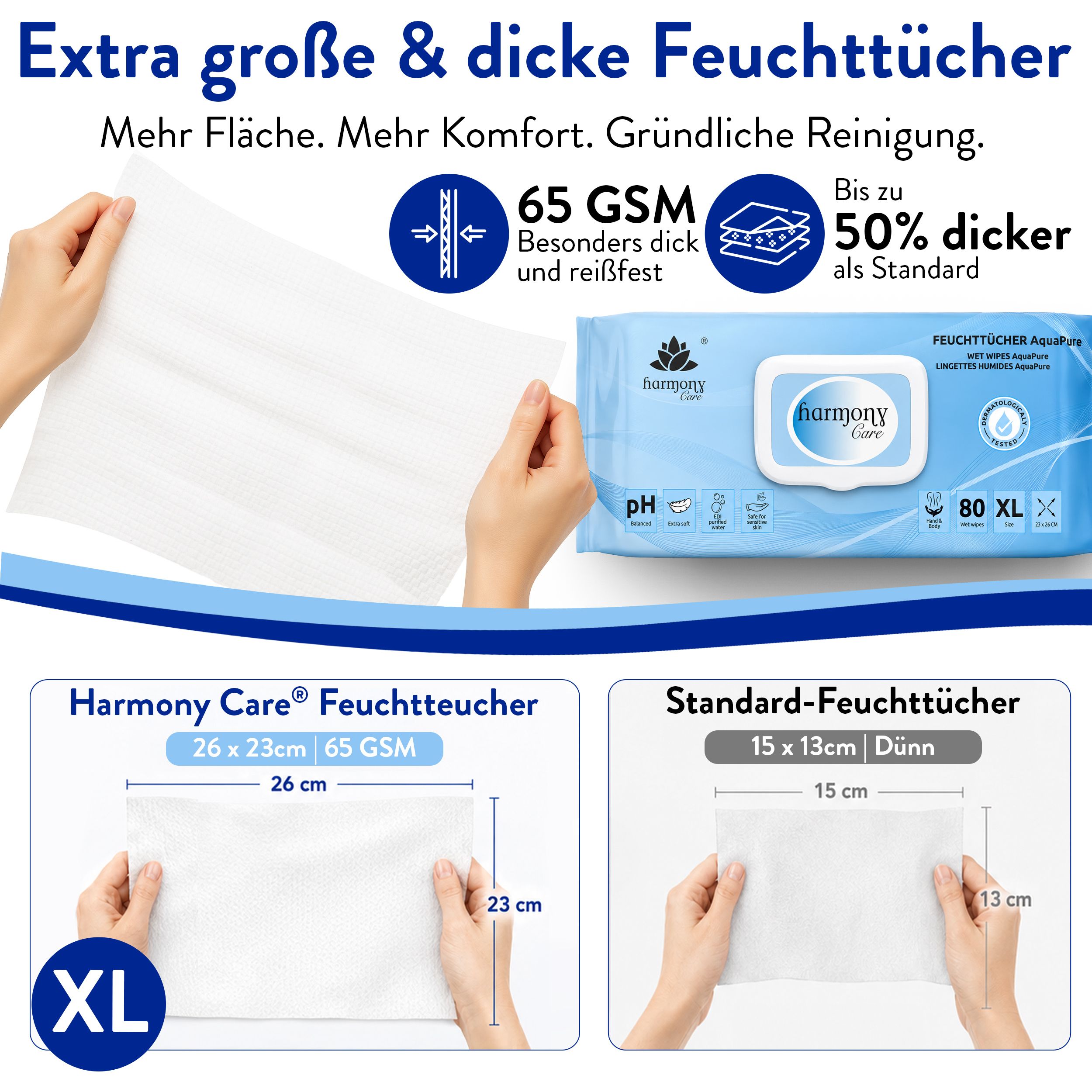 Vergleich von Harmony Care® XXL Feuchttüchern mit Standard-Feuchttüchern, Größenangaben.