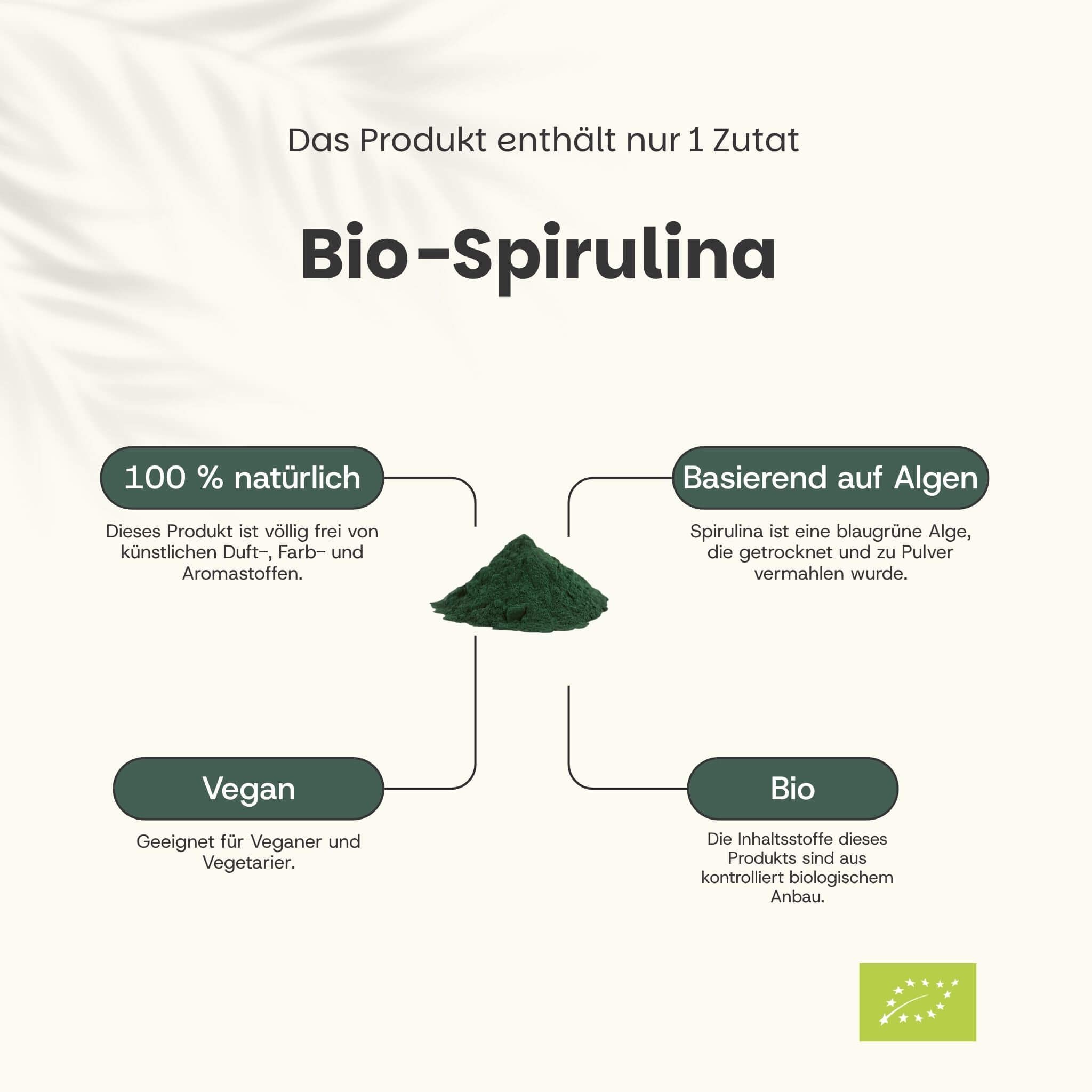 Bio-Spirulina-Infografik. 100% natürlich, auf Algen basierend, vegan und Bio. Grünes Pulver in der Mitte.