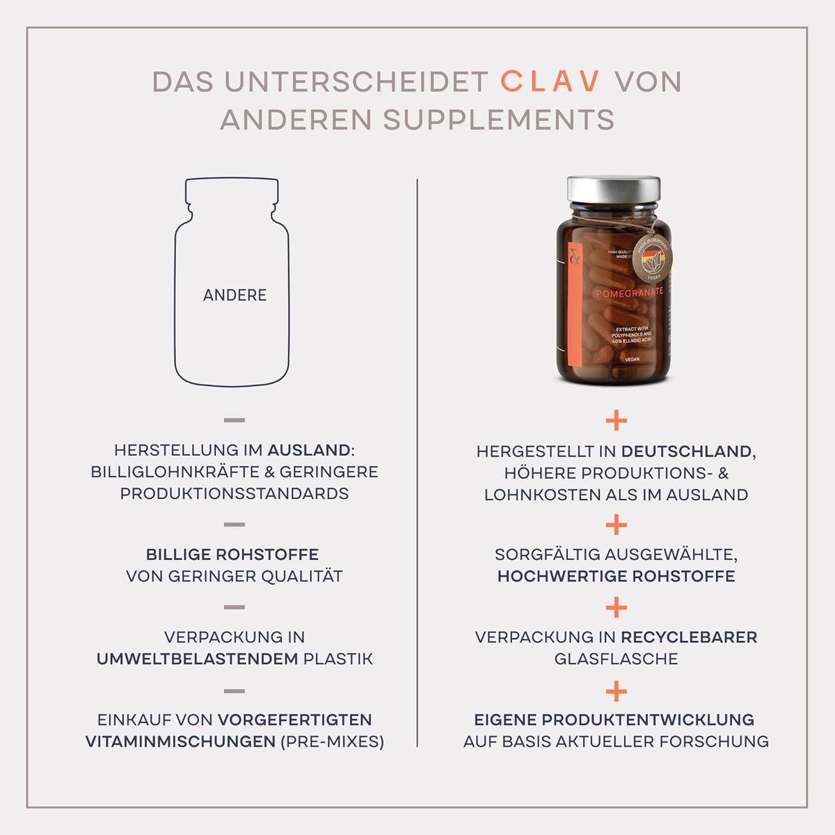 Vergleich von Clav-Supplements mit anderen. Glasflasche mit Tabletten.