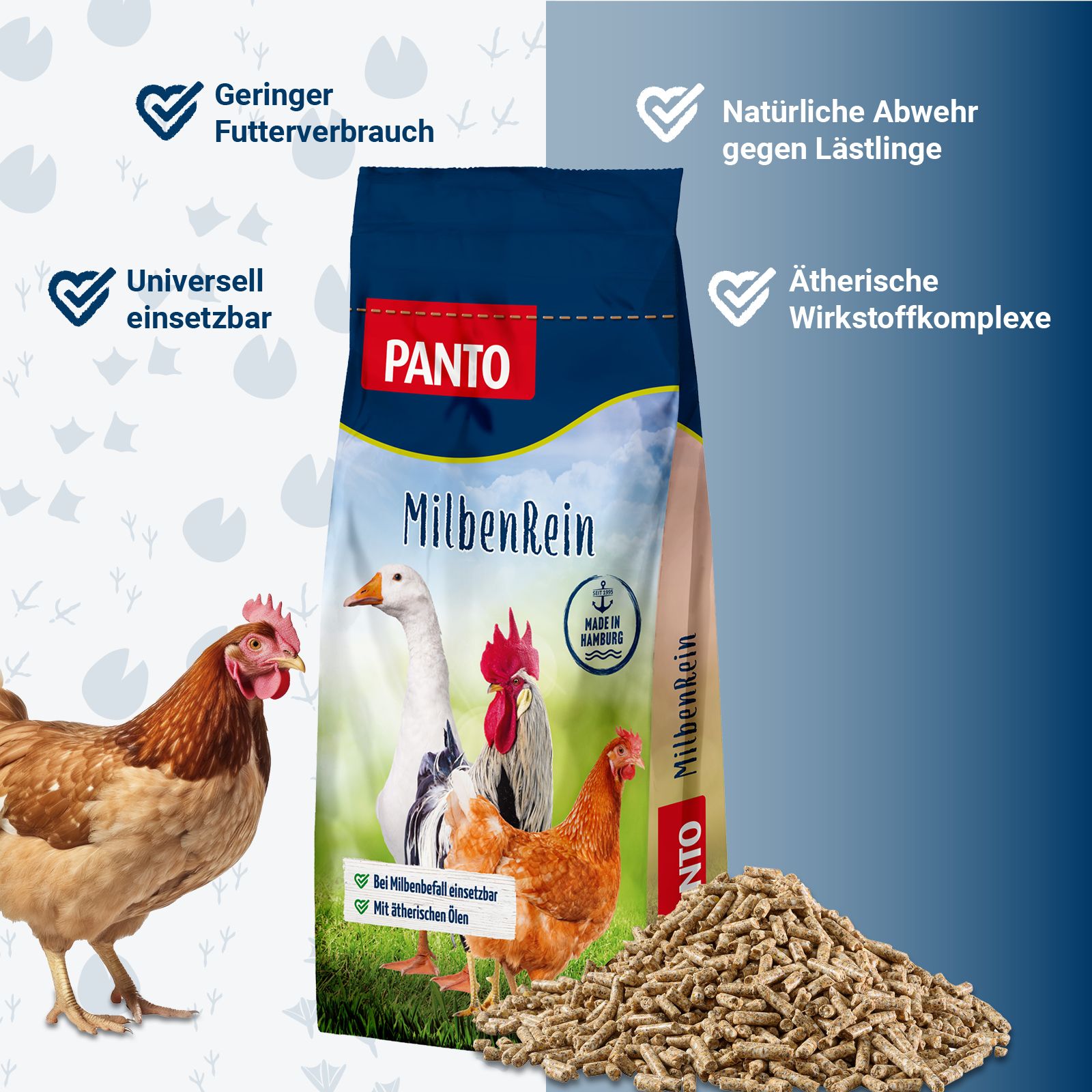 Verpackung von PANTO MilbenRein mit Text und Icons. Enthält Abbildungen von Geflügel. Text: MilbenRein, Made in Hamburg.