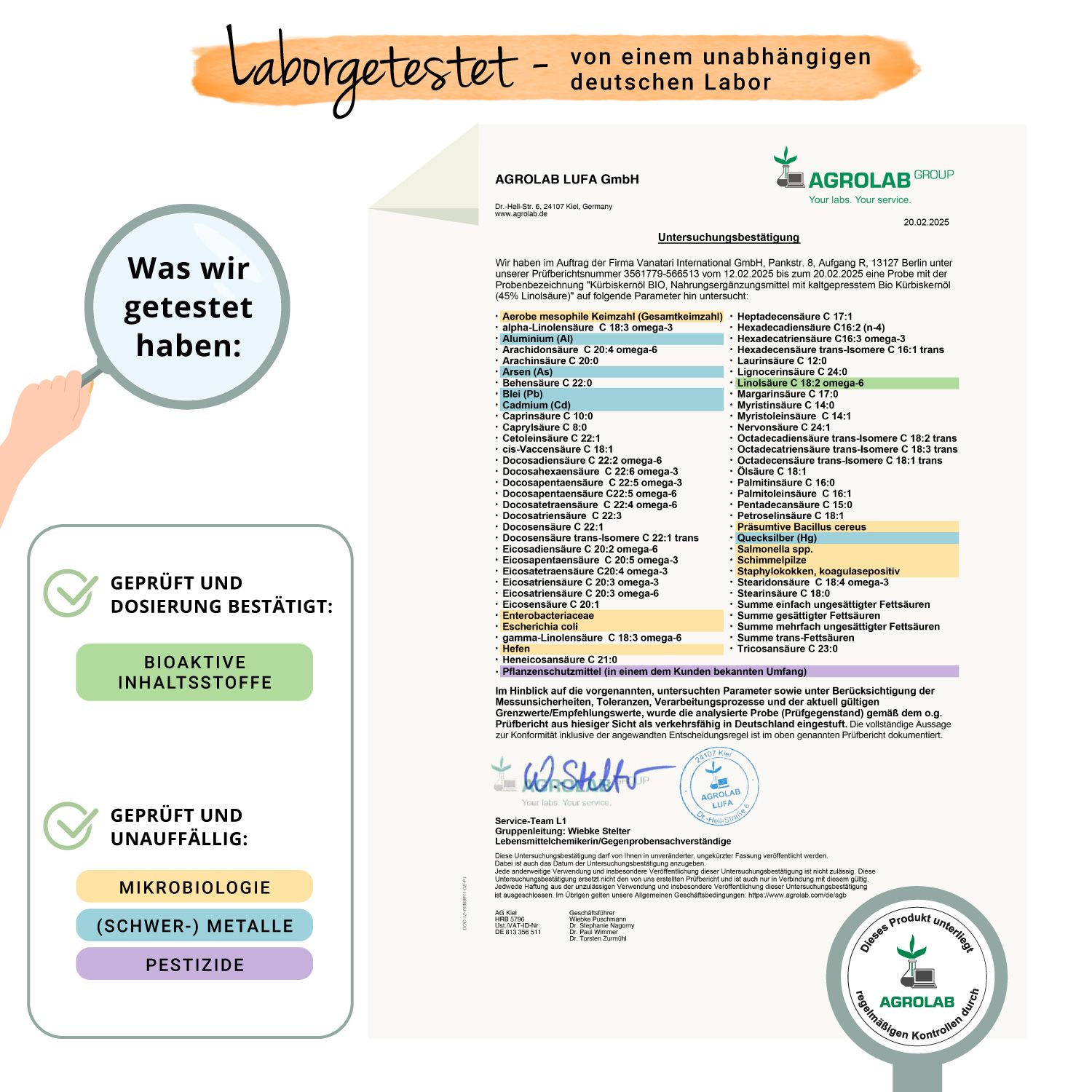 Laborbericht von Agrolab LUFA GmbH. Bestätigung von bioaktiven Inhaltsstoffen. Geprüft auf Schwermetalle und Pestizide.