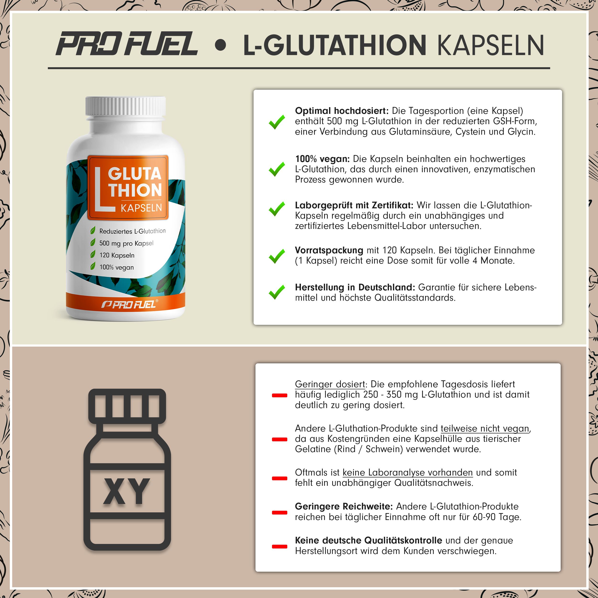ProFuel - L-Glutathion 120 Kapseln 120 St