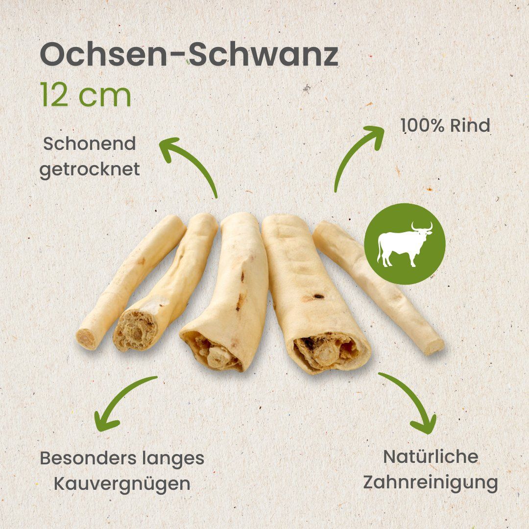 Fünf Ochsenschwanzstücke, getrocknet, mit Textinformationen und Rind-Symbol.