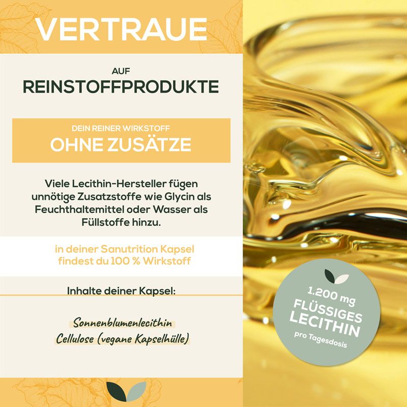 Infografik mit Flüssiges Lecithin und Informationen. Enthält Angaben zu Reinheit und Inhaltsstoffen der Kapseln.