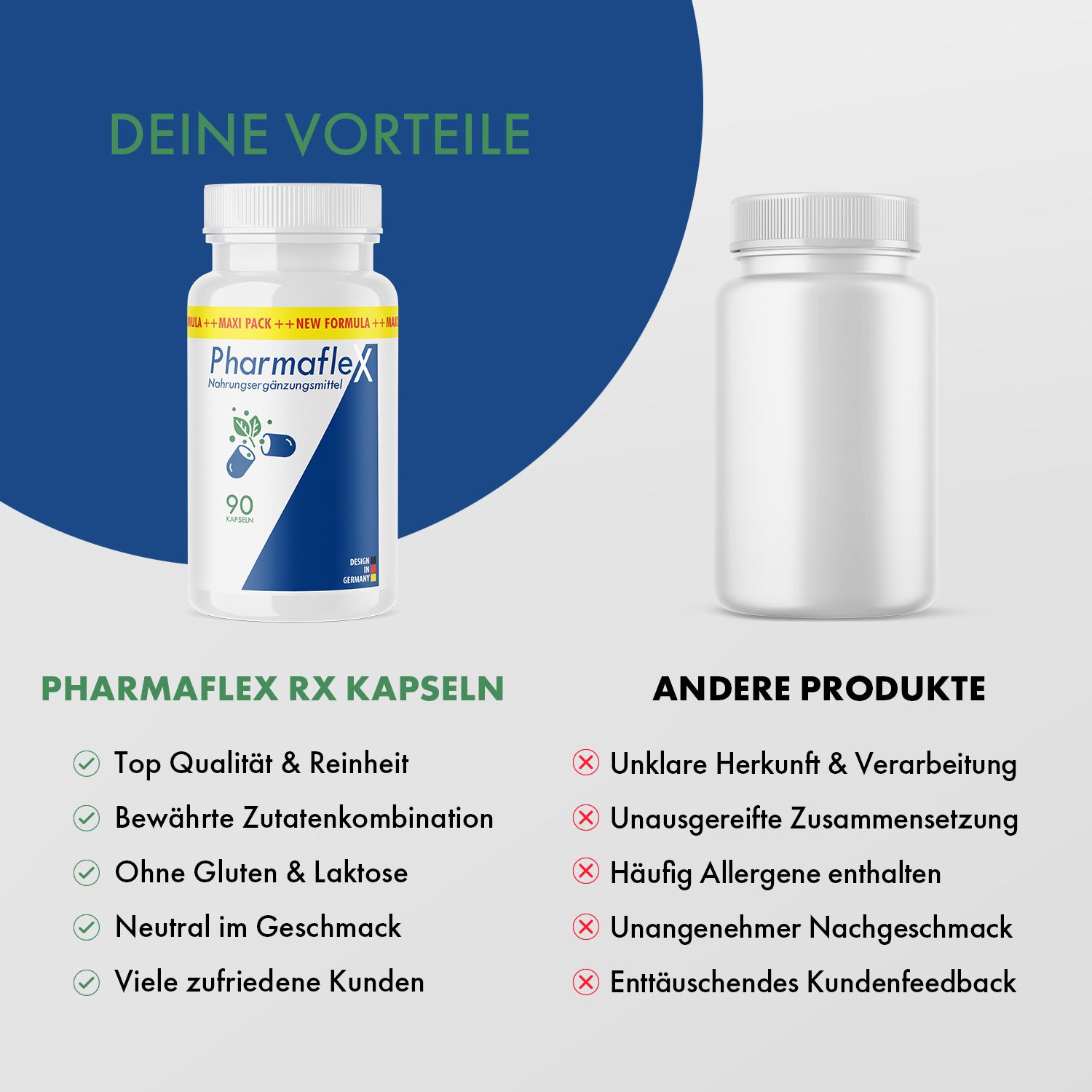 Pharmaflex RX Kapseln