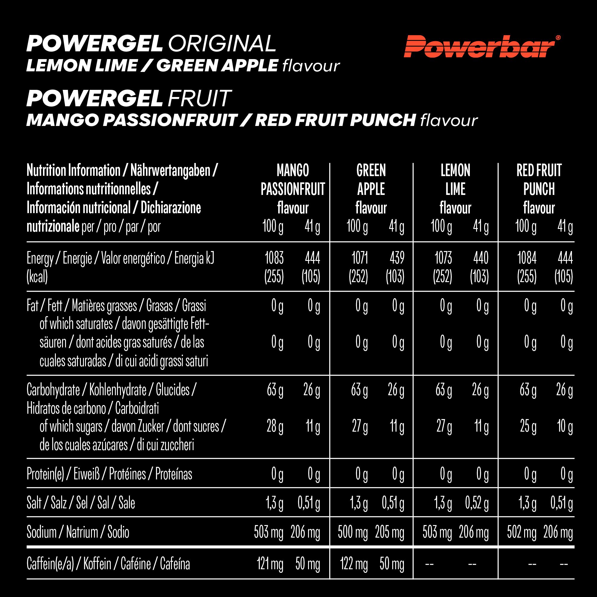 POWERBAR High Carb Energie Gele PowerGel Multiflavour Box