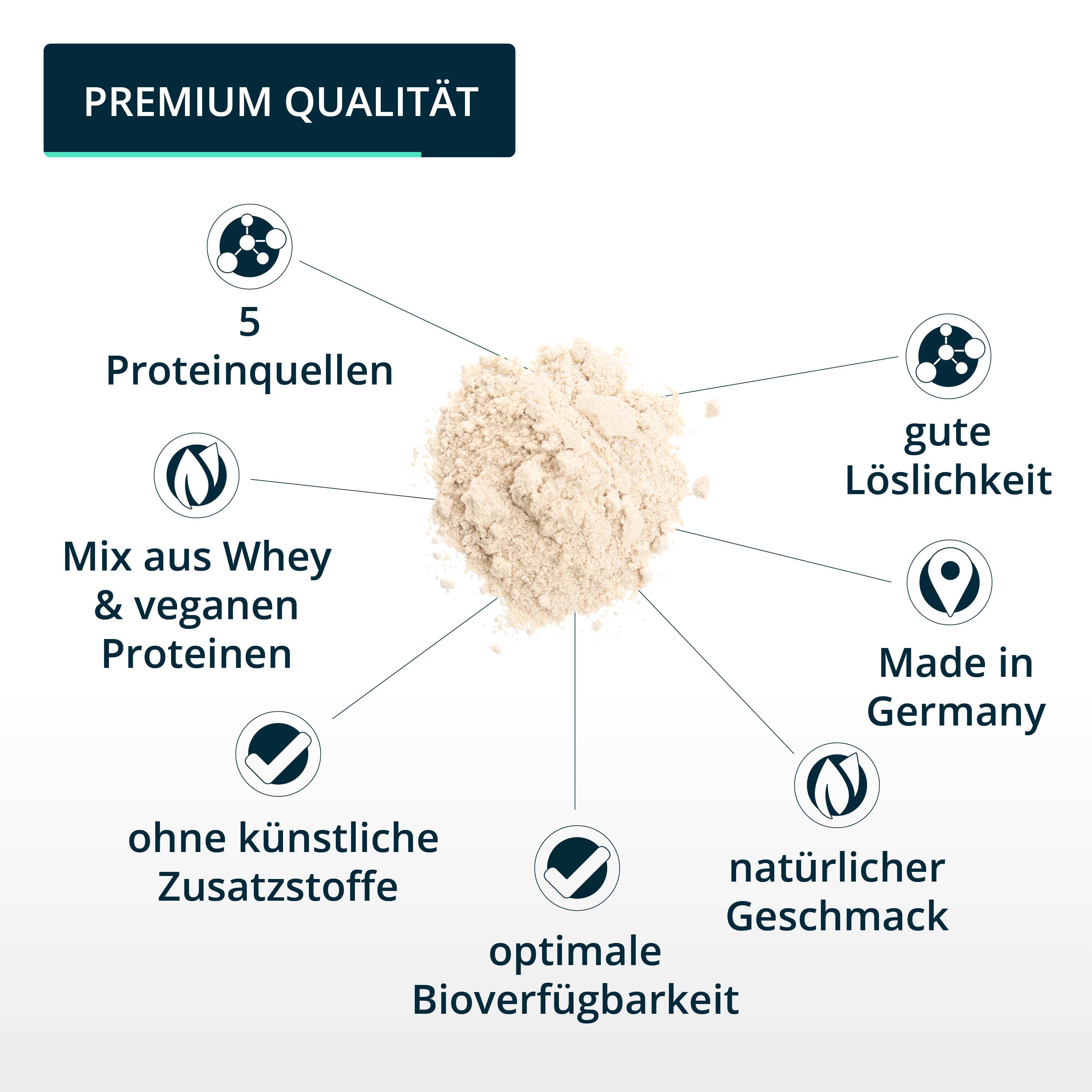 XXL Nutrition Beef Protein Laktosefreies Eiweißpul Produktbild-Vorschau 3