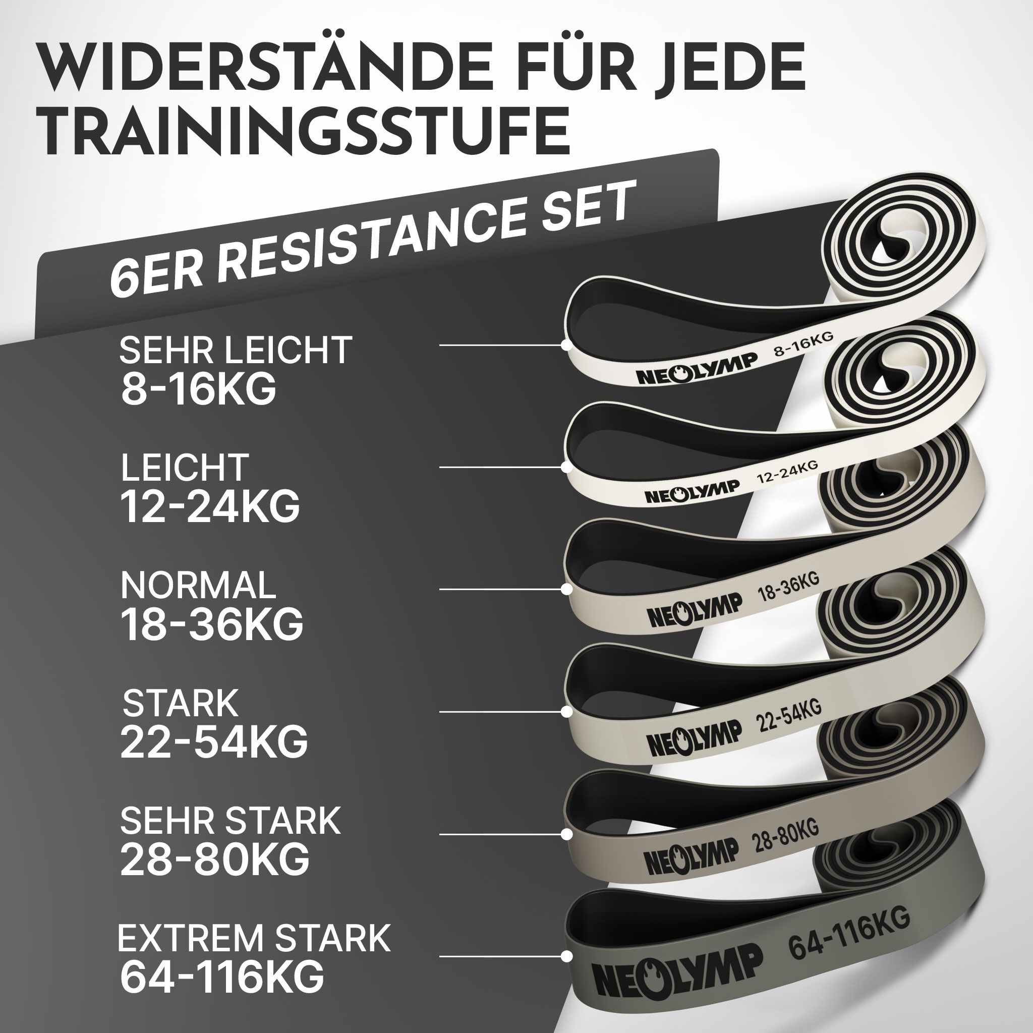 NEOLYMP Resistance Bands 8-116 kg